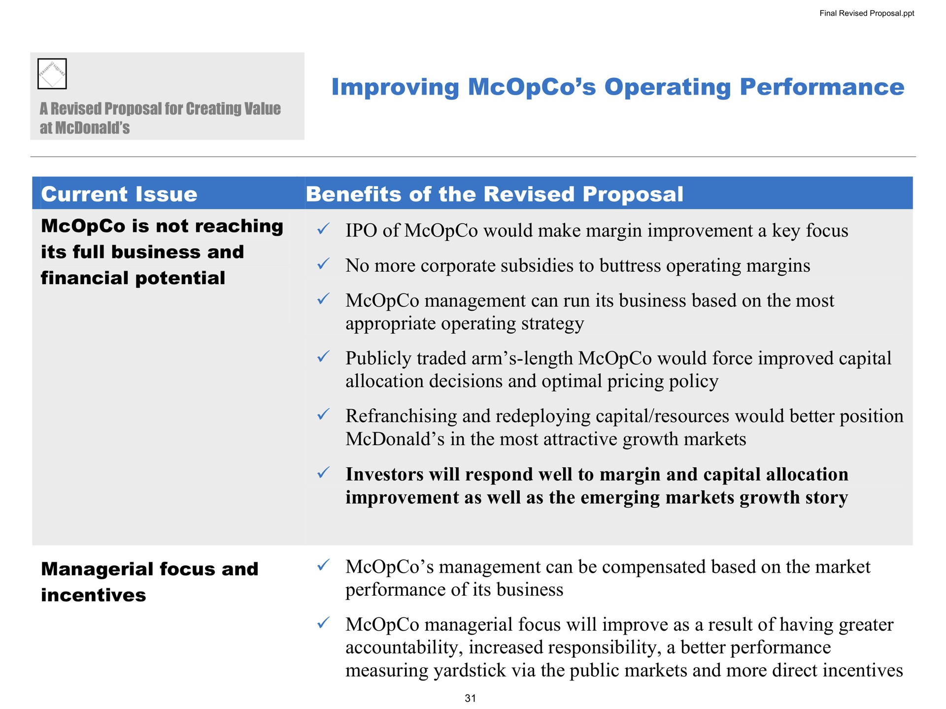 improving operating performance current issue benefits of the revised proposal is not reaching its full business and financial potential of would make margin improvement a key focus no more corporate subsidies to buttress operating margins management can run its business based on the most appropriate operating strategy publicly traded arm length would force improved capital allocation decisions and optimal pricing policy and redeploying capital resources would better position in the most attractive growth markets investors will respond well to margin and capital allocation improvement as well as the emerging markets growth story managerial focus and incentives management can be compensated based on the market performance of its business managerial focus will improve as a result of having greater accountability increased responsibility a better performance measuring yardstick via the public markets and more direct incentives | Pershing Square