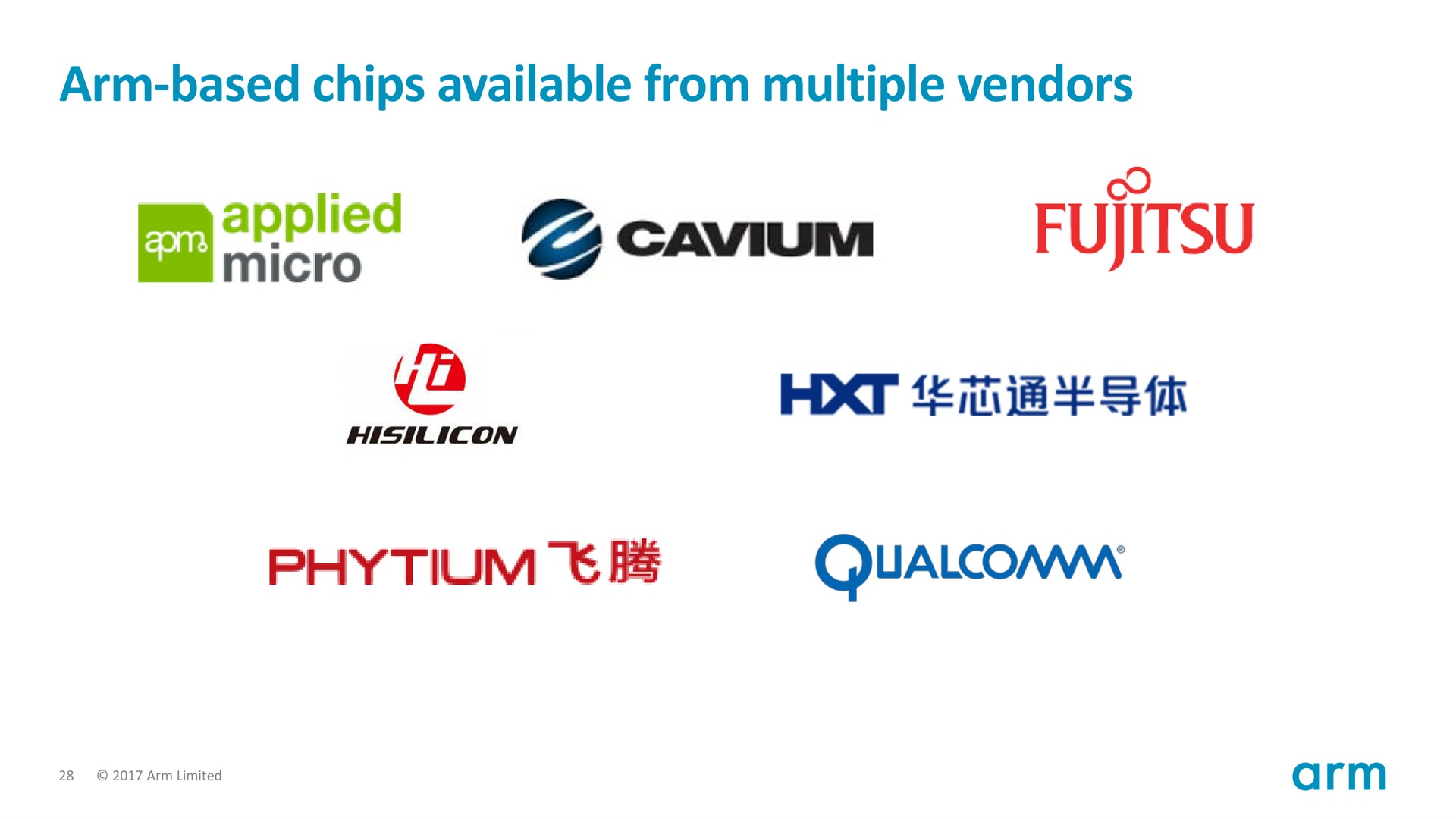 arm based chips available from multiple vendors micro micro a fie | SoftBank