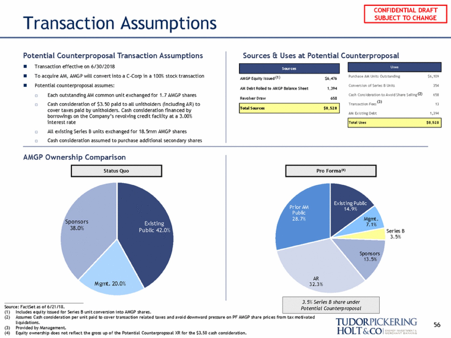 transaction assumptions cover taxes by cash consideration financed by a so | Tudor, Pickering, Holt & Co