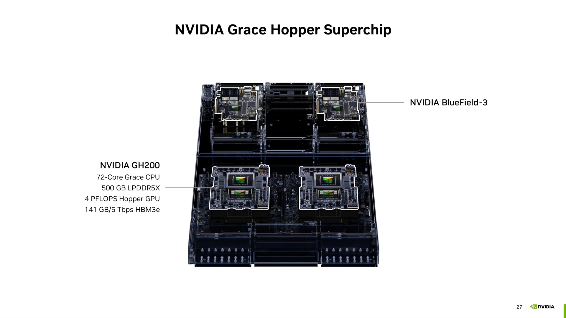 grace hopper | NVIDIA