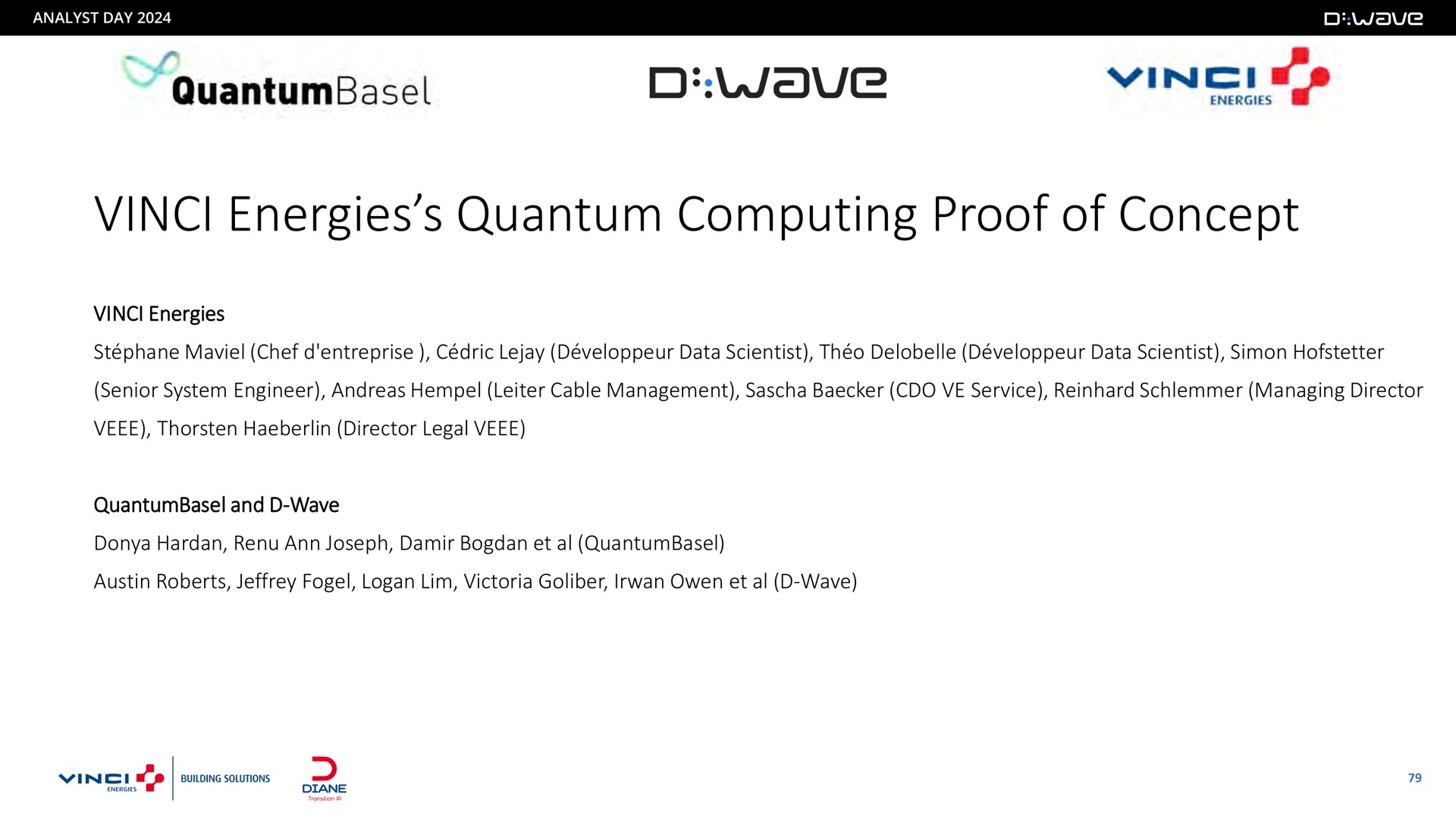 energies quantum computing proof of concept | D-Wave