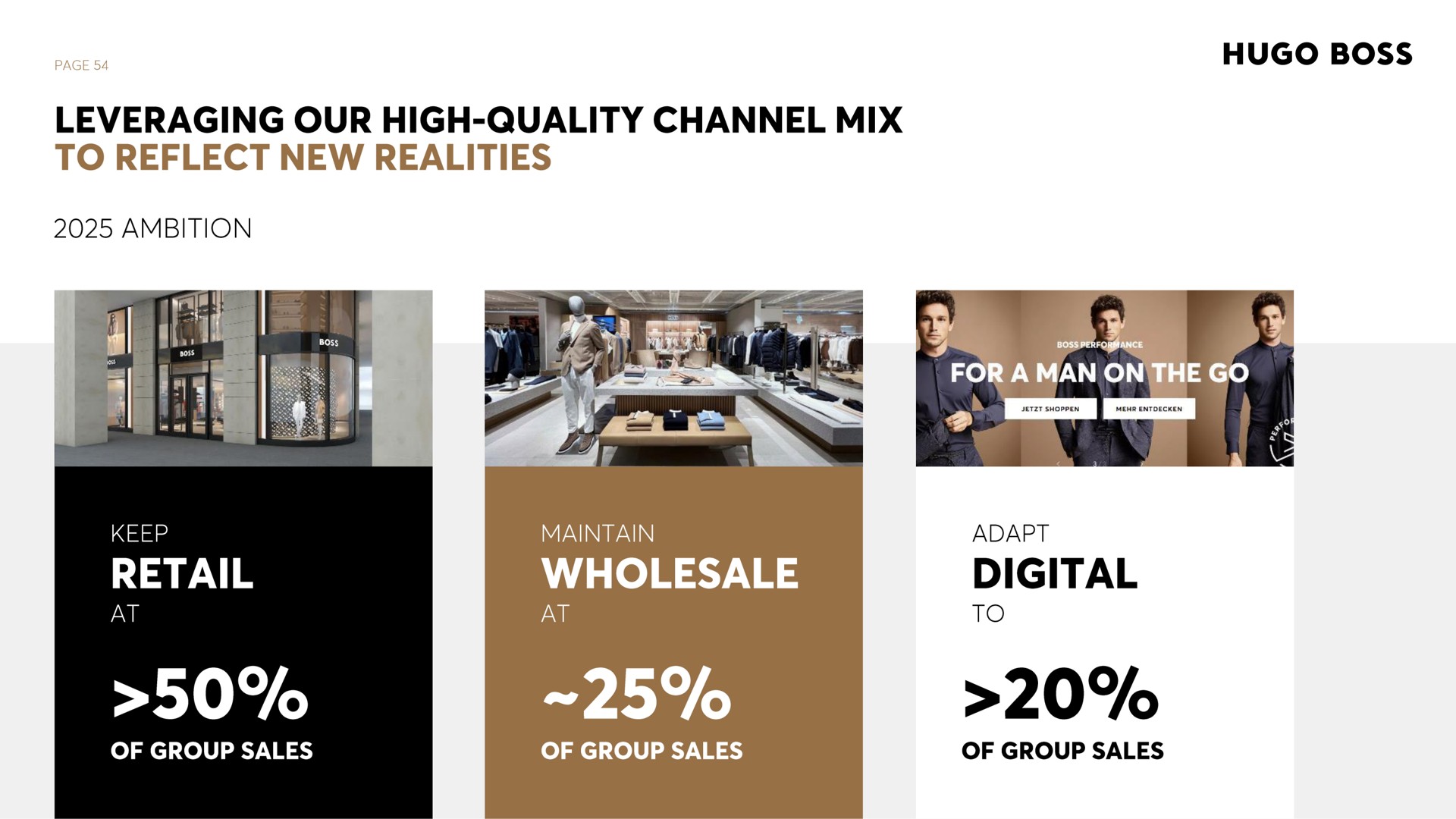 leveraging our high quality channel mix to reflect new realities ambition boss maintain wholesale of group sales of group sales adapt digital to of group sales | Hugo Boss