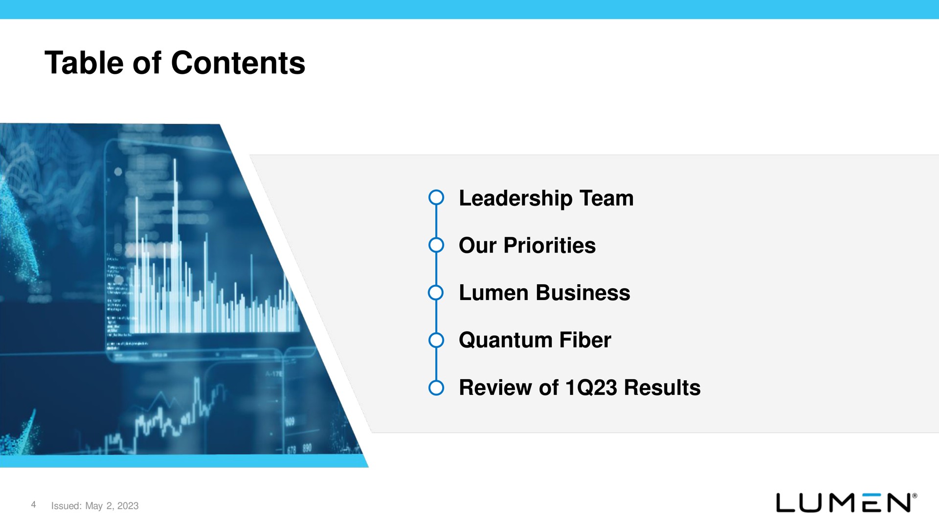 table of contents leadership team our priorities lumen business quantum fiber review of results | Lumen
