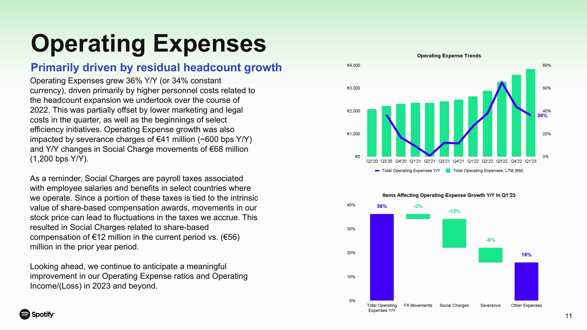 operating expenses primarily driven by residual growth | Spotify