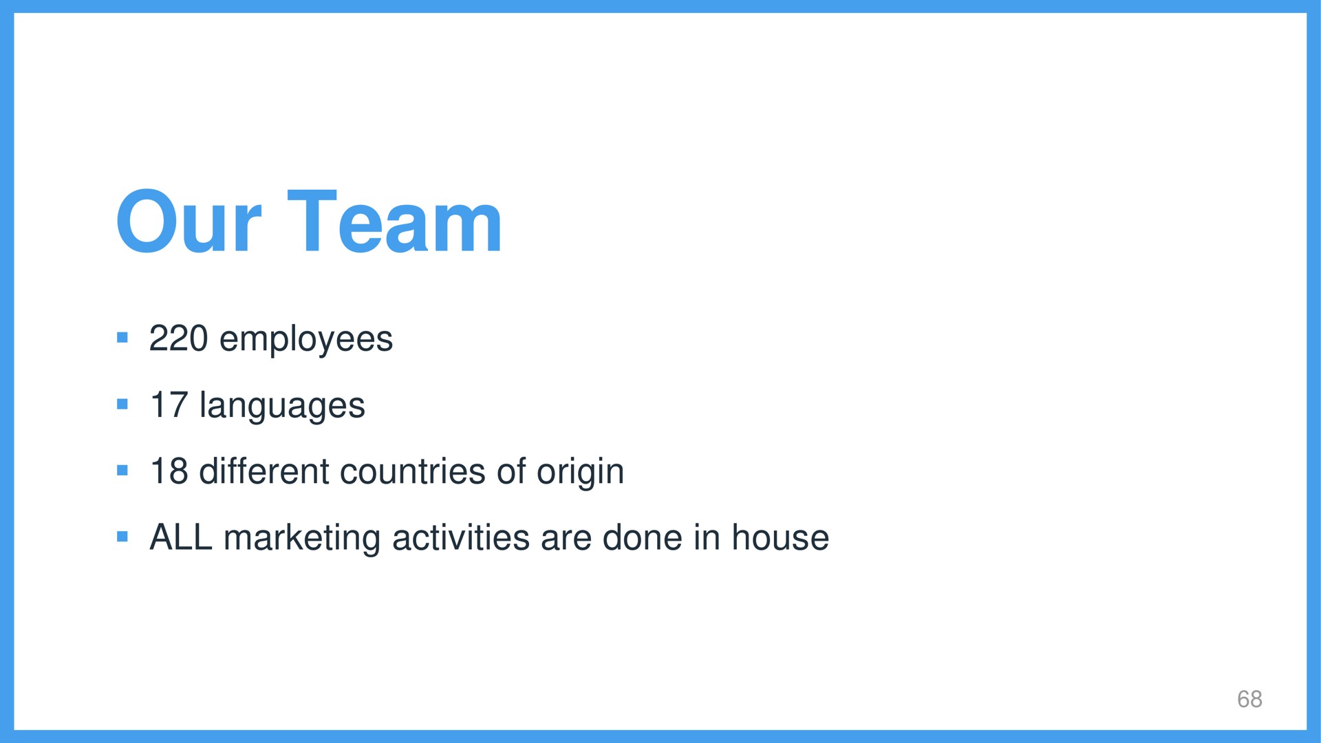 our team employees different countries of origin all marketing activities are done in house | Wix