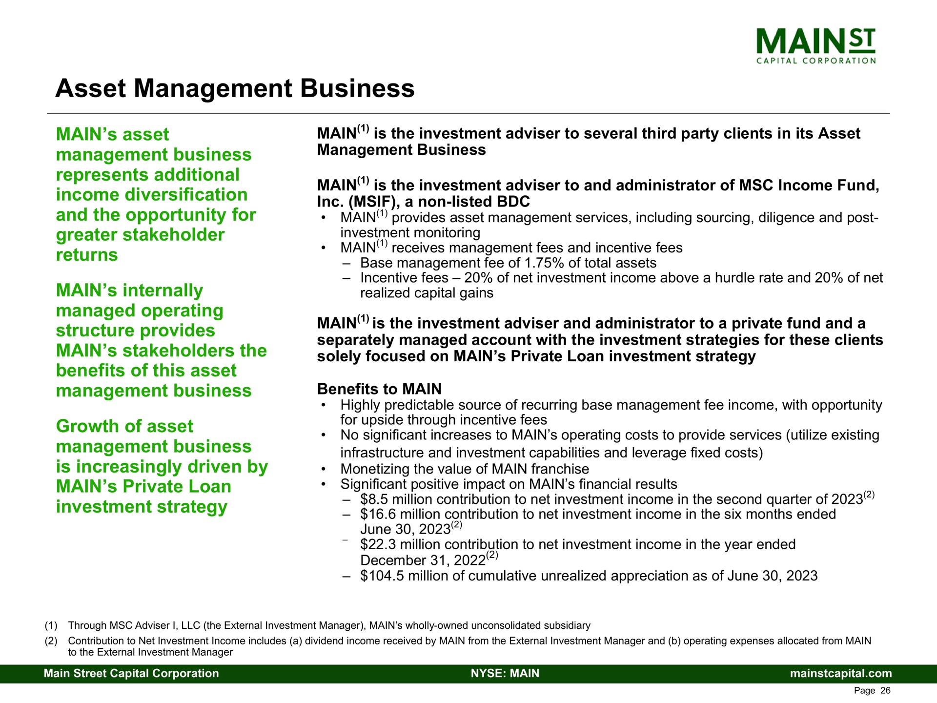 asset management business main asset management business represents additional income diversification and the opportunity for greater stakeholder returns main internally managed operating structure provides main stakeholders the benefits of this asset management business growth of asset management business is increasingly driven by main private loan investment strategy | Main Street Capital