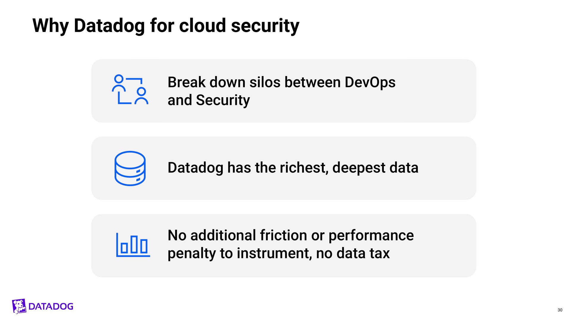 why for cloud security and break down silos between | Datadog