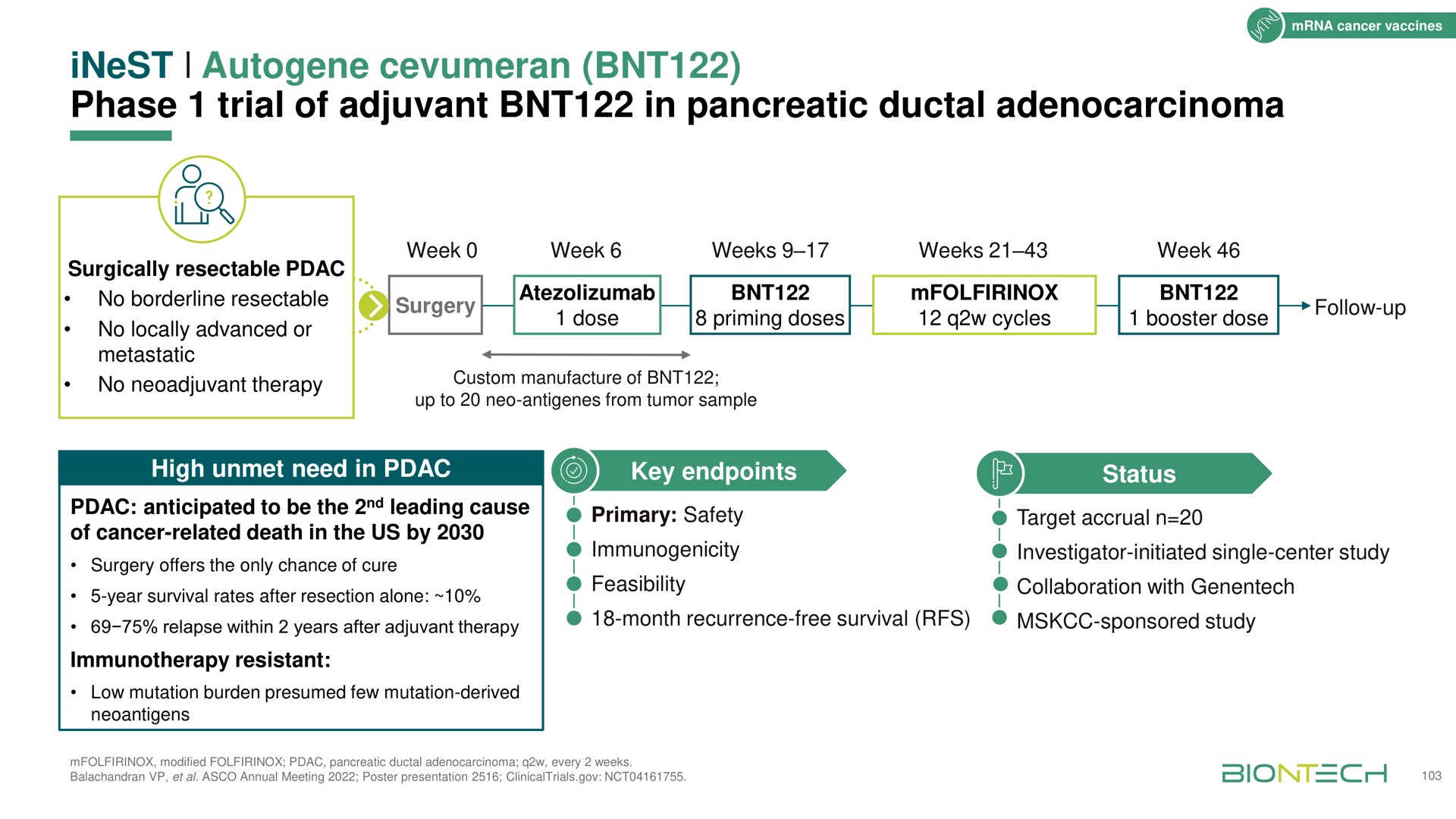 phase trial of adjuvant in pancreatic adenocarcinoma is | BioNTech