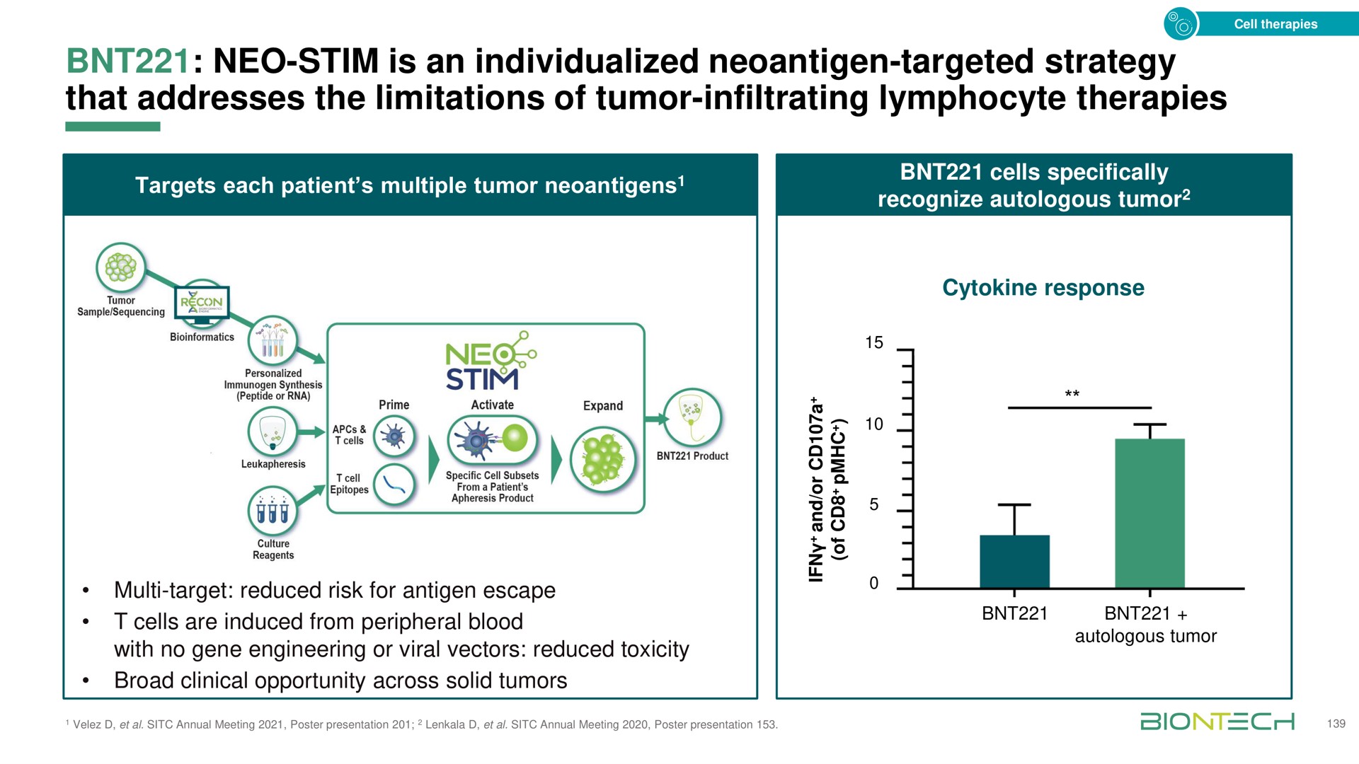 neo stim is an individualized targeted strategy that addresses the limitations of tumor infiltrating lymphocyte therapies | BioNTech