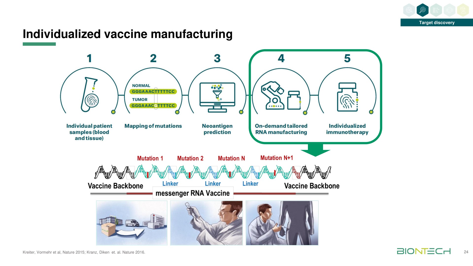 individualized vaccine manufacturing | BioNTech