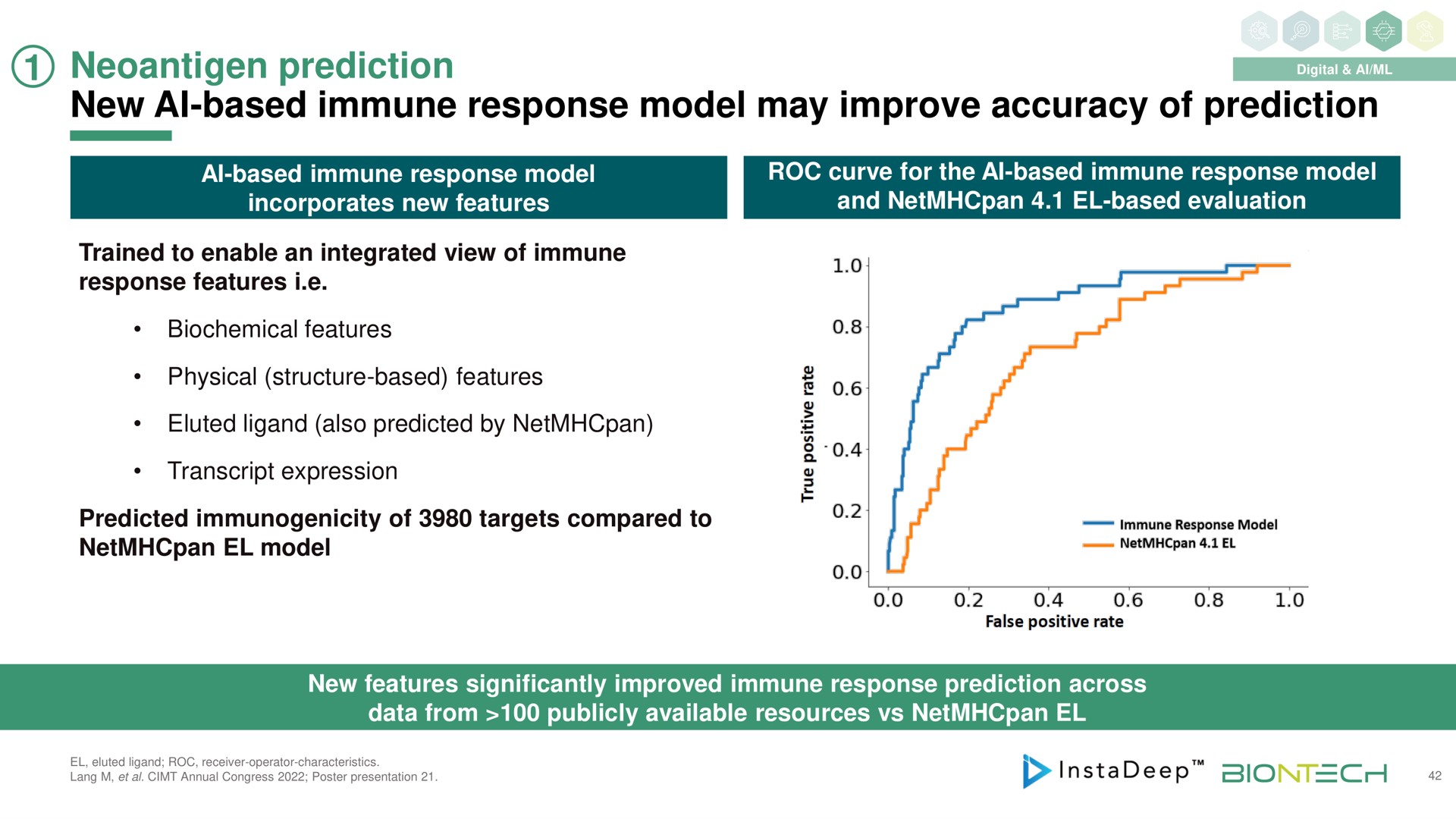 prediction new based immune response model may improve accuracy of prediction based | BioNTech