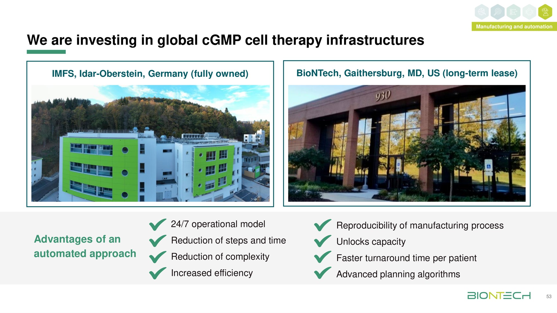 we are investing in global cell therapy infrastructures | BioNTech