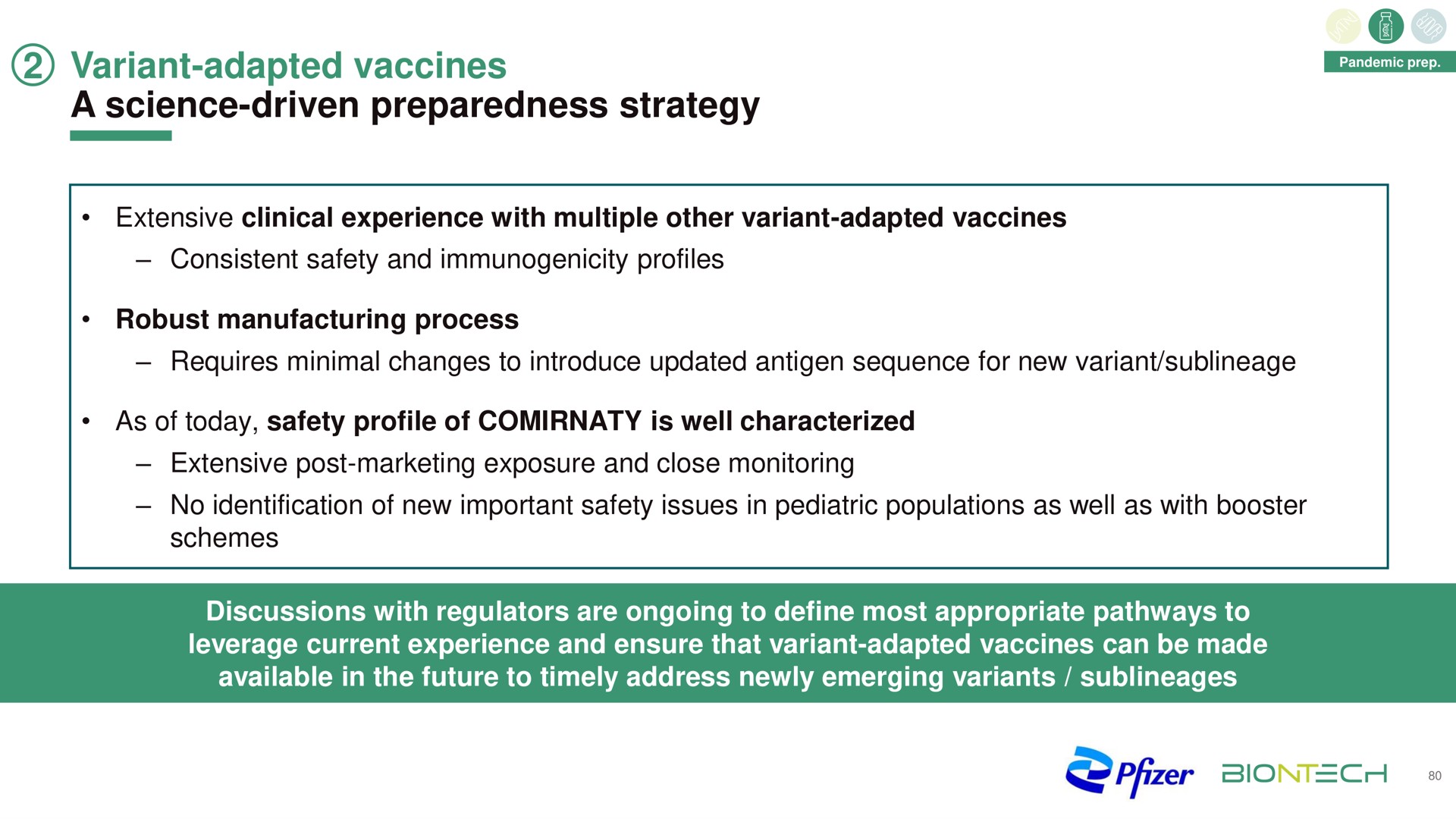 variant adapted vaccines a science driven preparedness strategy | BioNTech