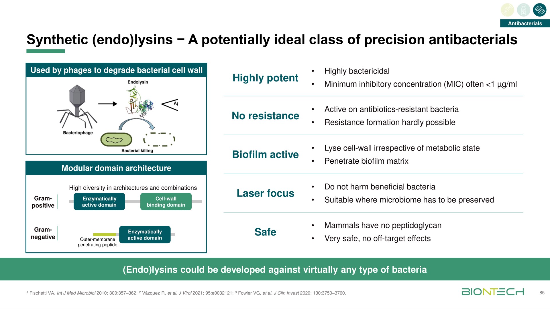 synthetic lysins a potentially ideal class of precision antibacterials fig | BioNTech