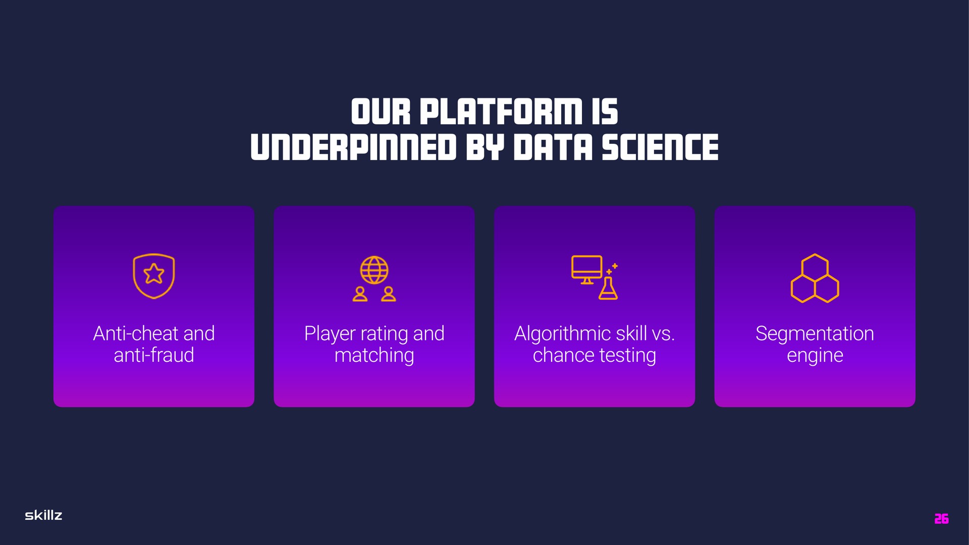 our platform is underpinned by data science a | Skillz