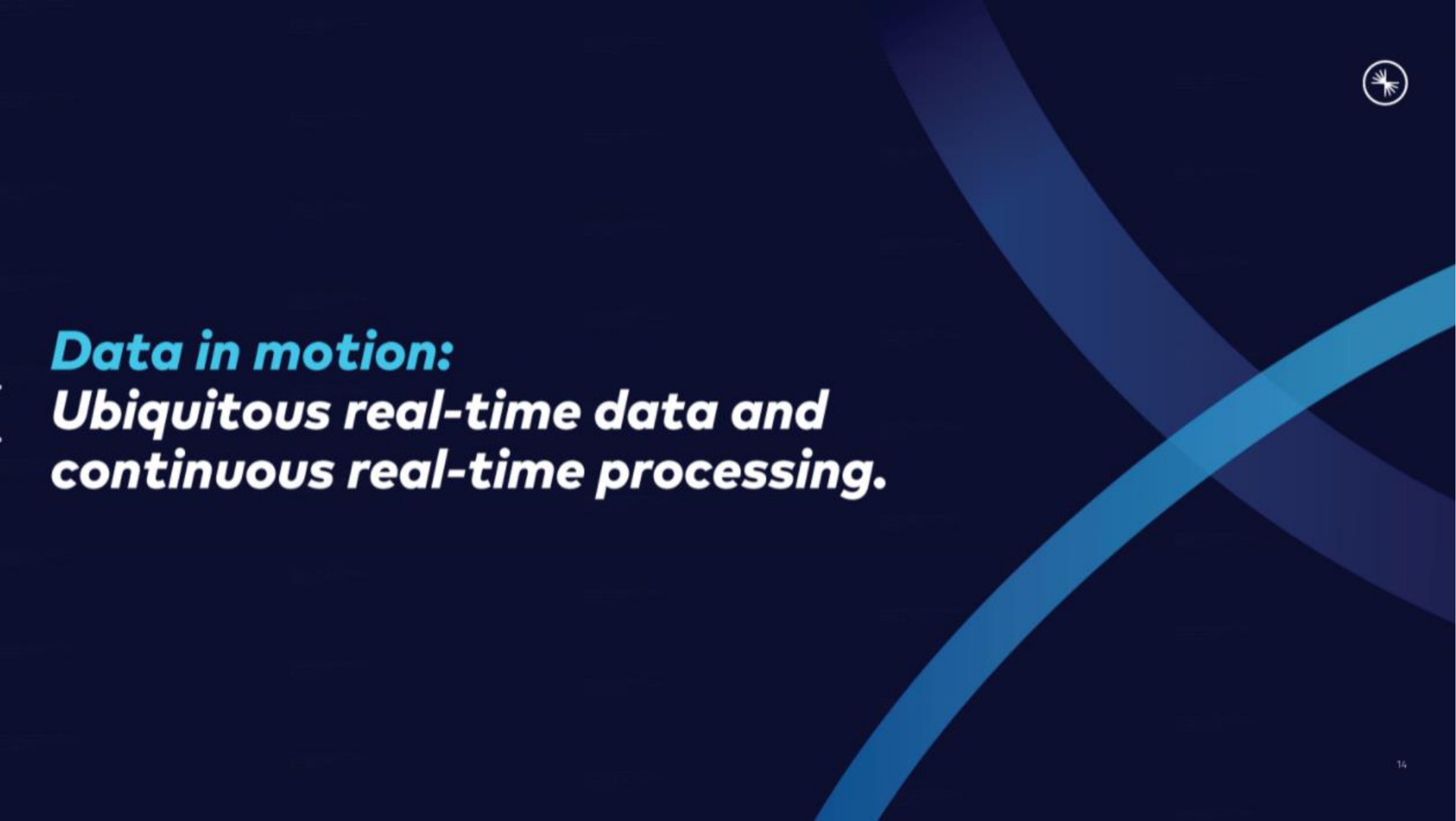 data in motion ubiquitous real time data and continuous real time processing | Confluent