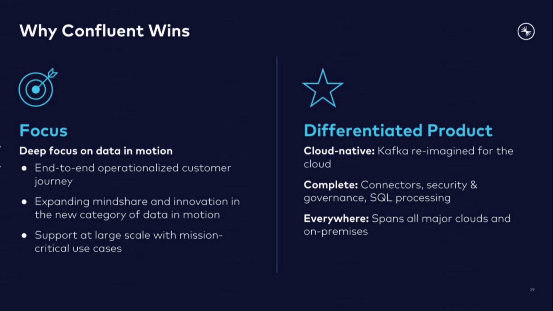 why confluent wins focus differentiated product | Confluent