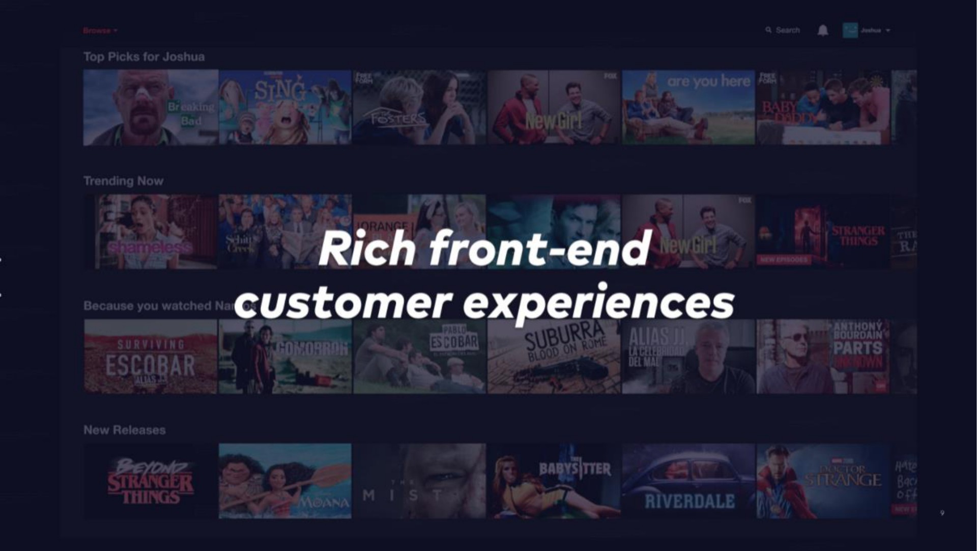 rich front end customer experiences | Confluent