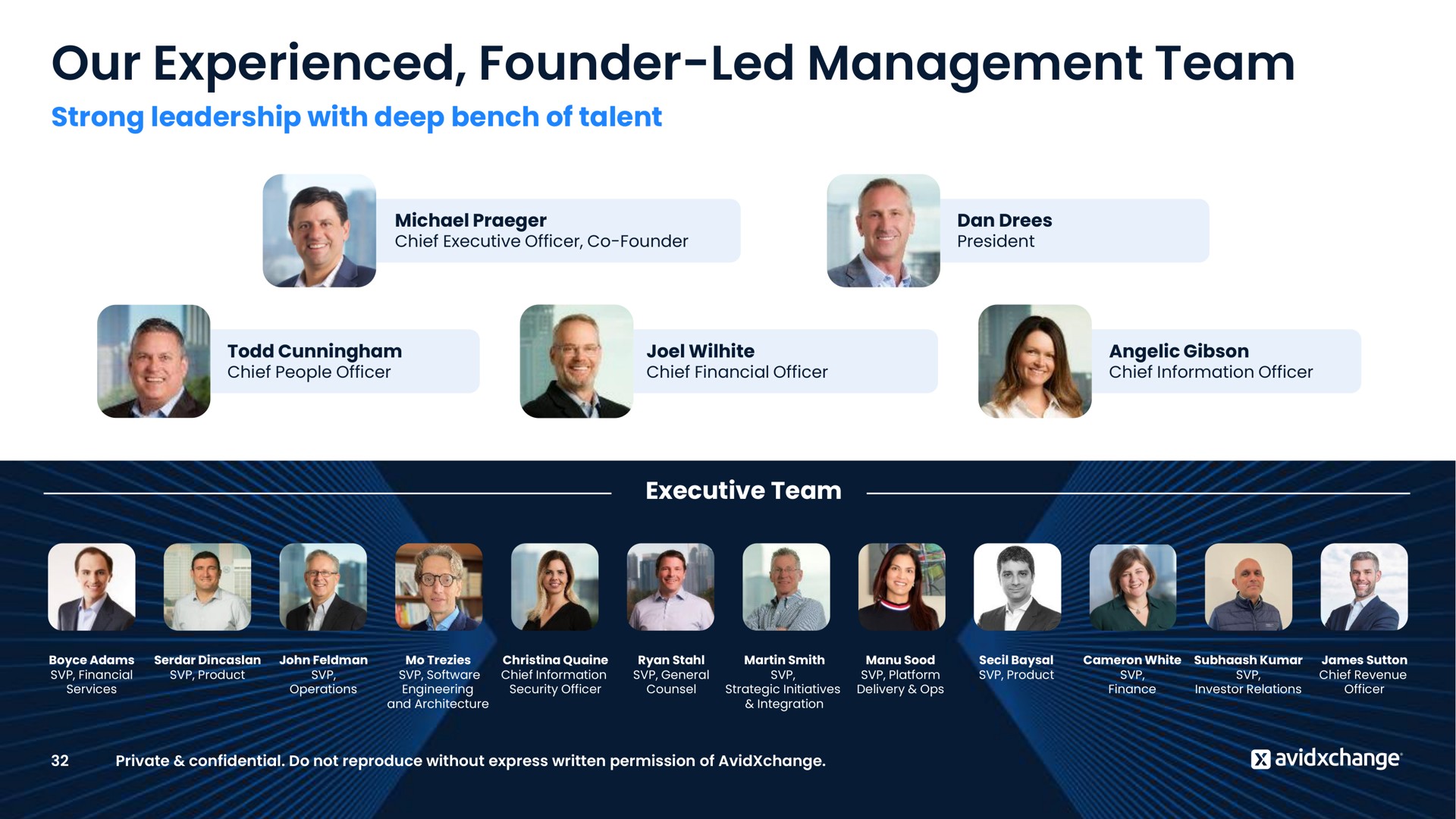 our experienced founder led management team | AvidXchange