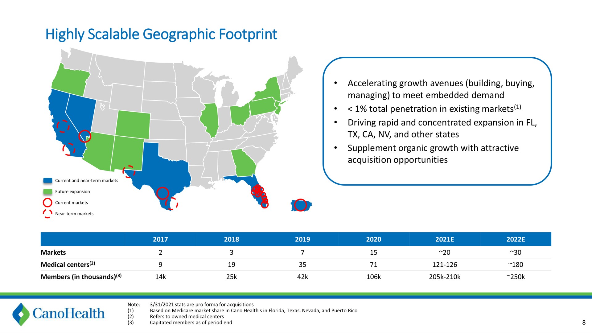 highly scalable geographic footprint | Cano Health