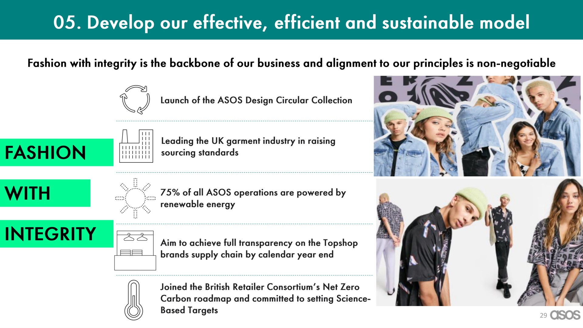 develop our effective efficient and sustainable model | Asos