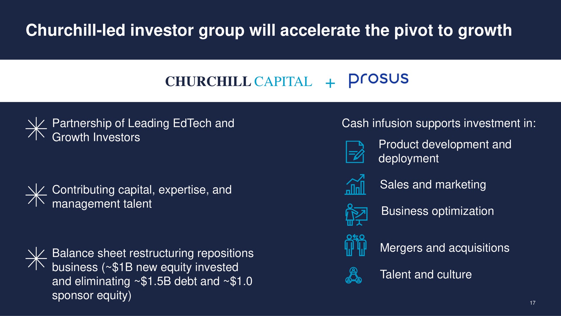 led investor group will accelerate the pivot to growth | Skillsoft