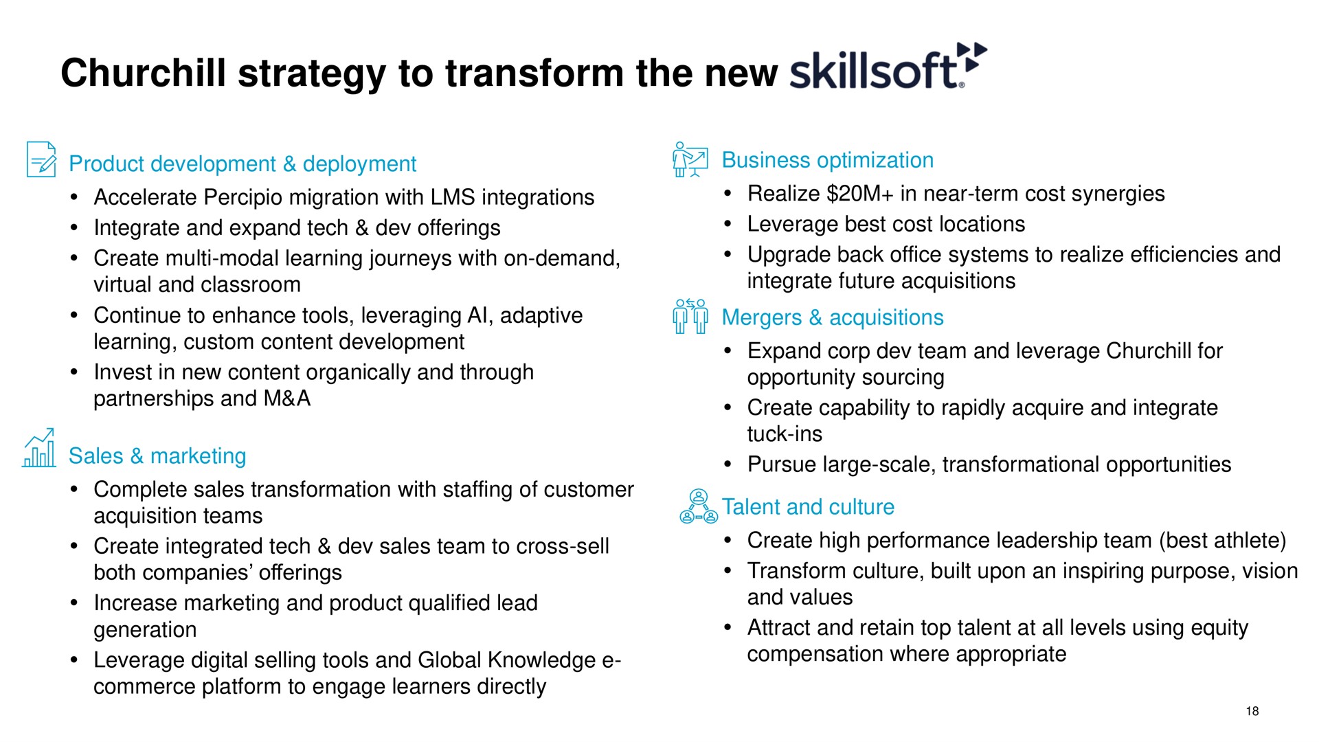 strategy to transform the new | Skillsoft