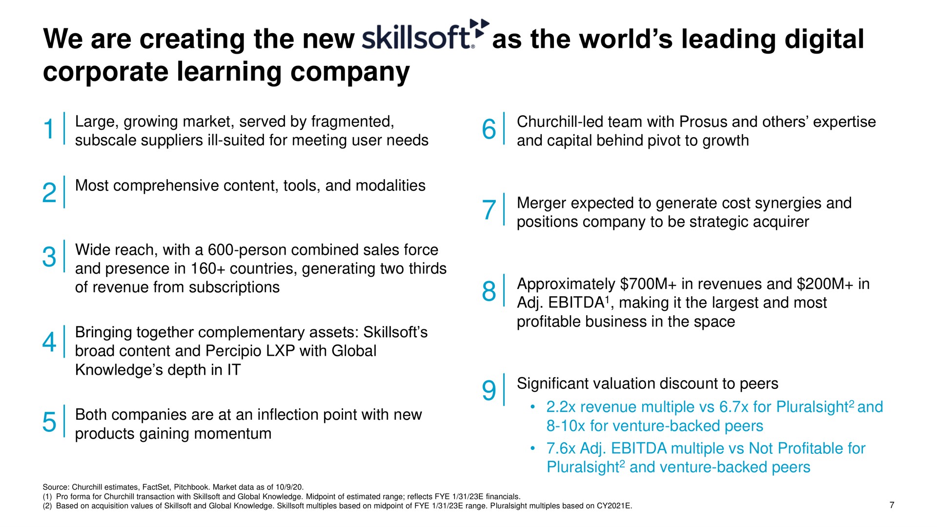 we are creating the new as the world leading digital corporate learning company | Skillsoft