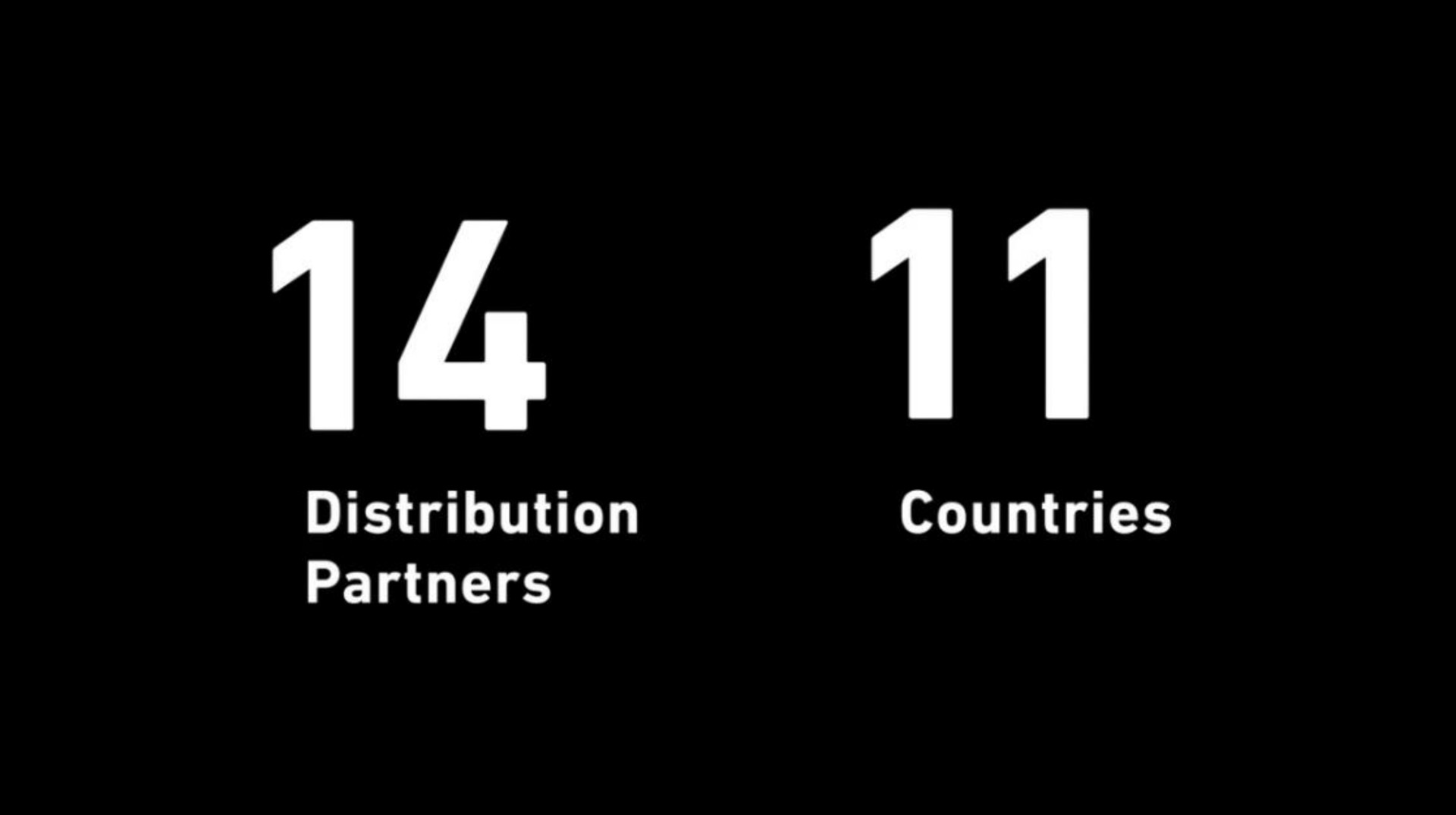 distribution partners countries | Weber