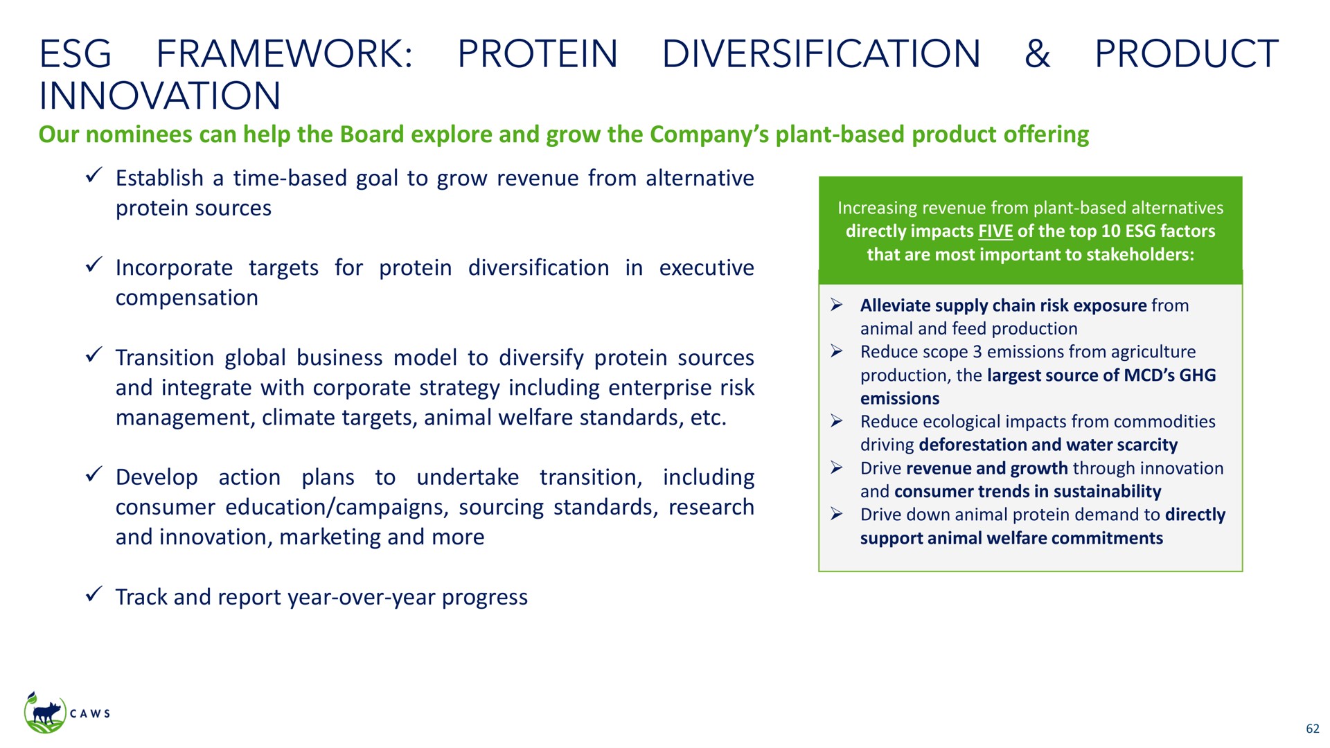 framework protein diversification product innovation | Icahn Enterprises