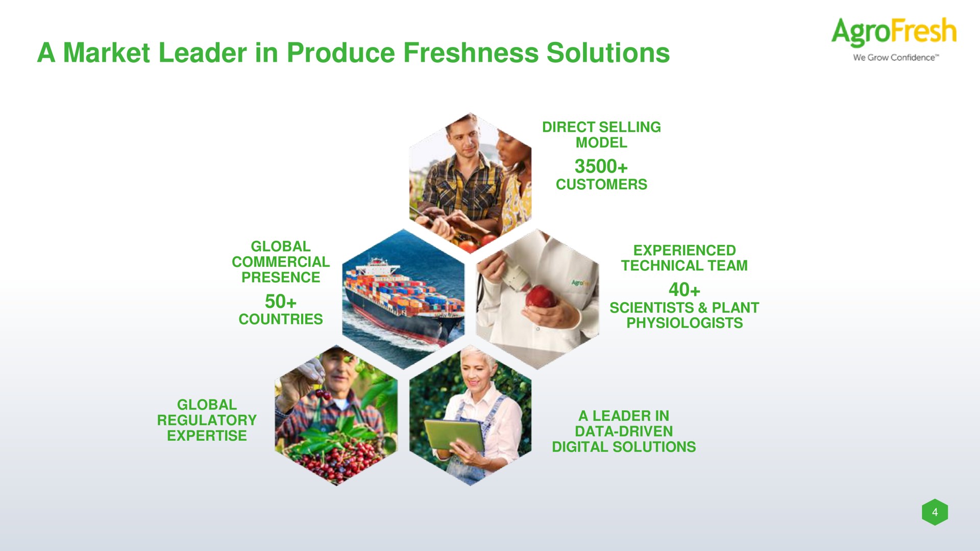 a market leader in produce freshness solutions by or | AgroFresh