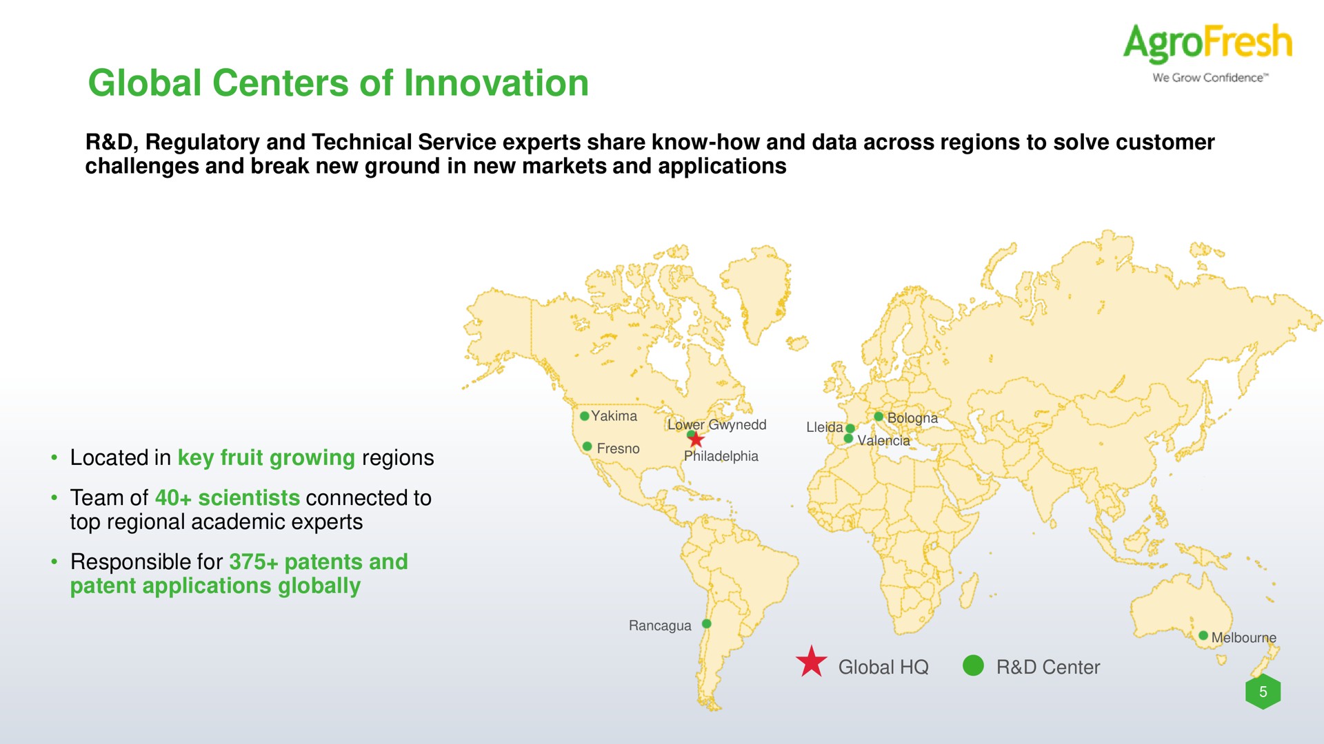 global centers of innovation cee | AgroFresh
