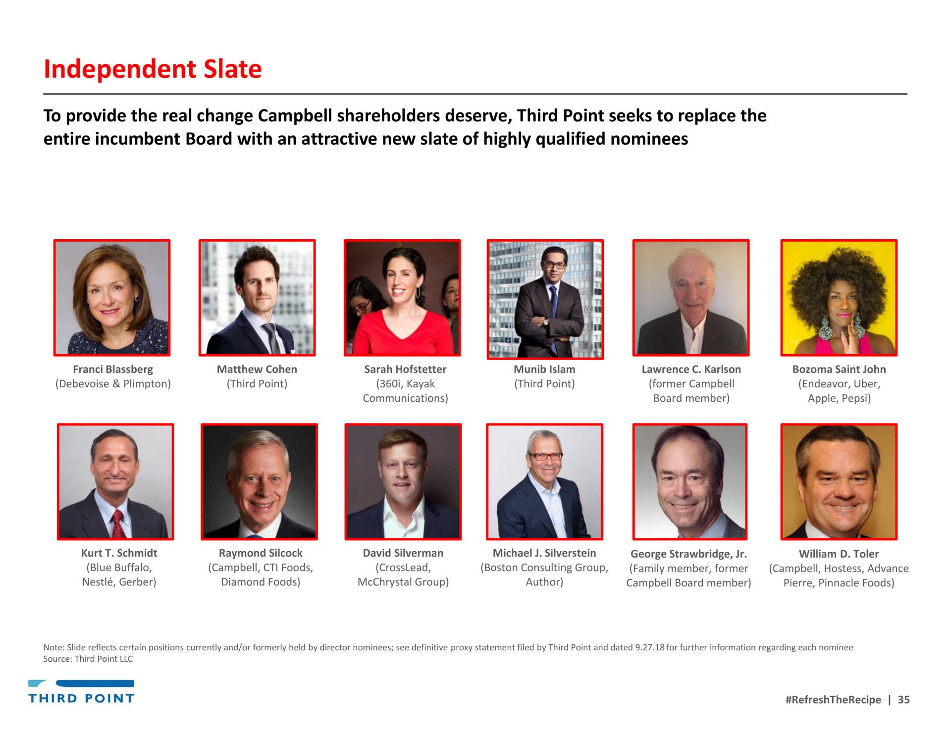 independent slate | Third Point Management