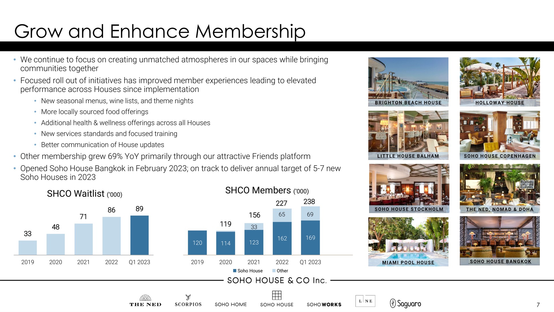grow and enhance membership | Membership Collective Group