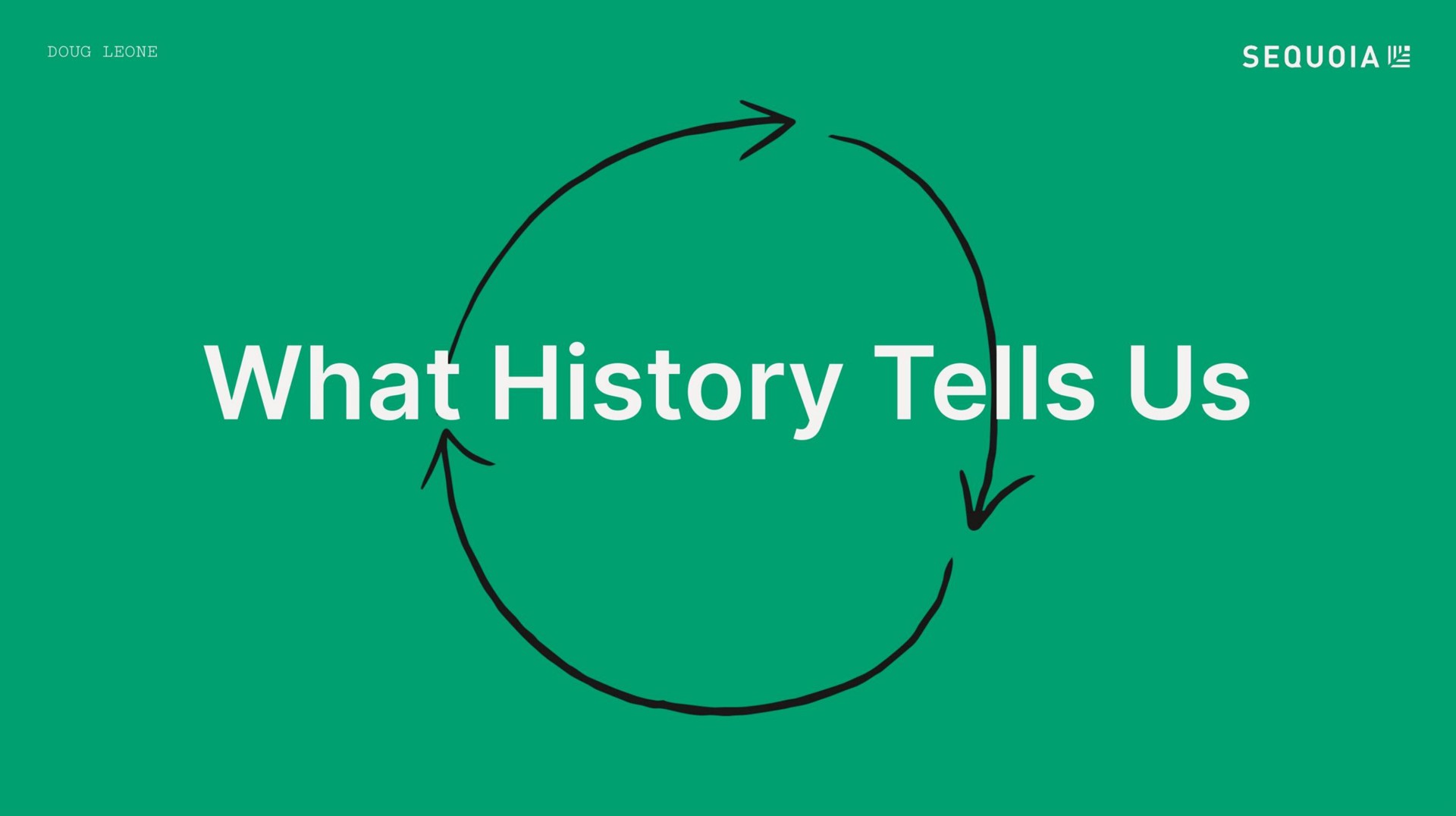 what history tells us | Sequoia Capital
