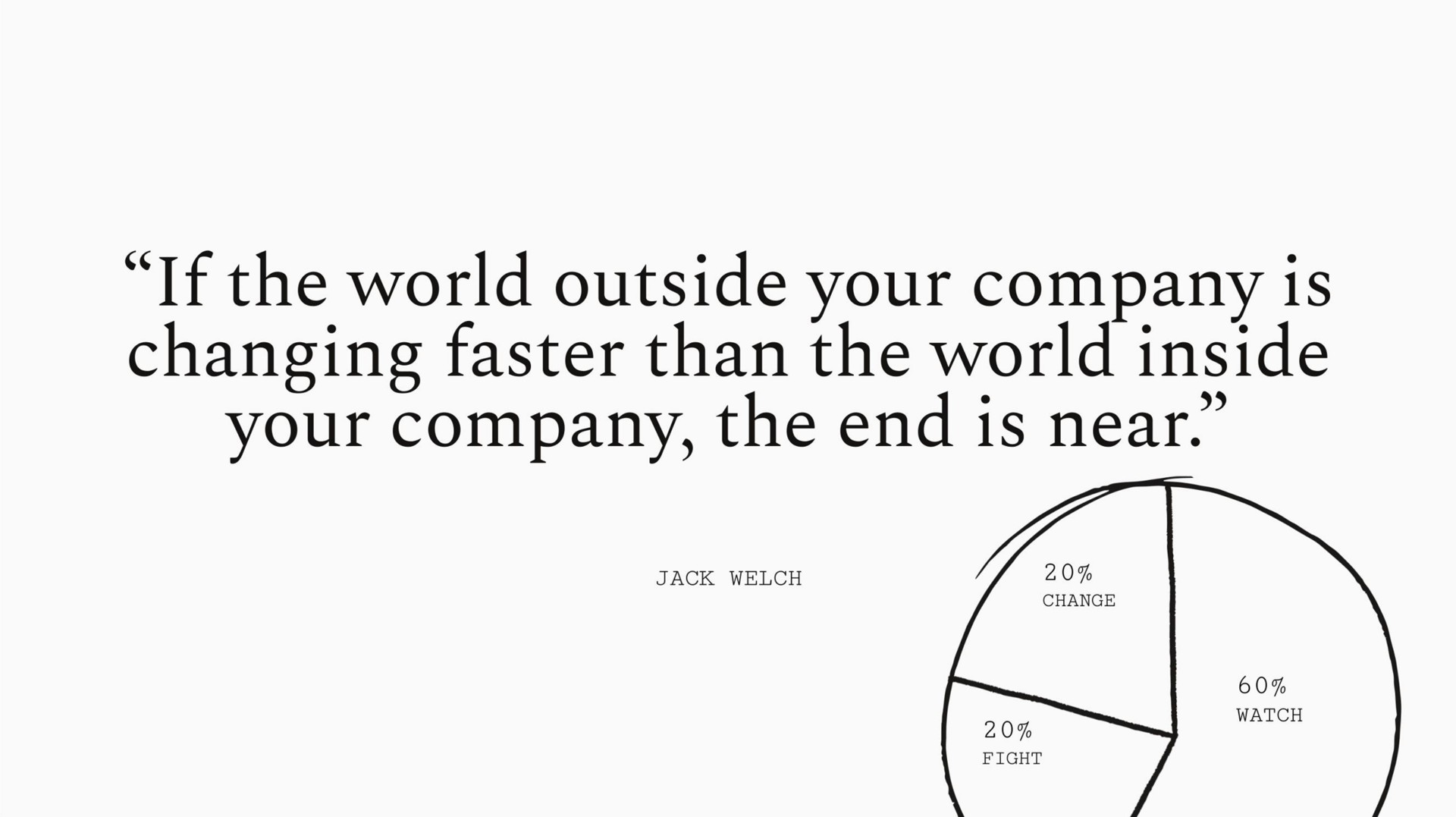 if the world outside your company is changing faster than the world inside your company the end is near | Sequoia Capital