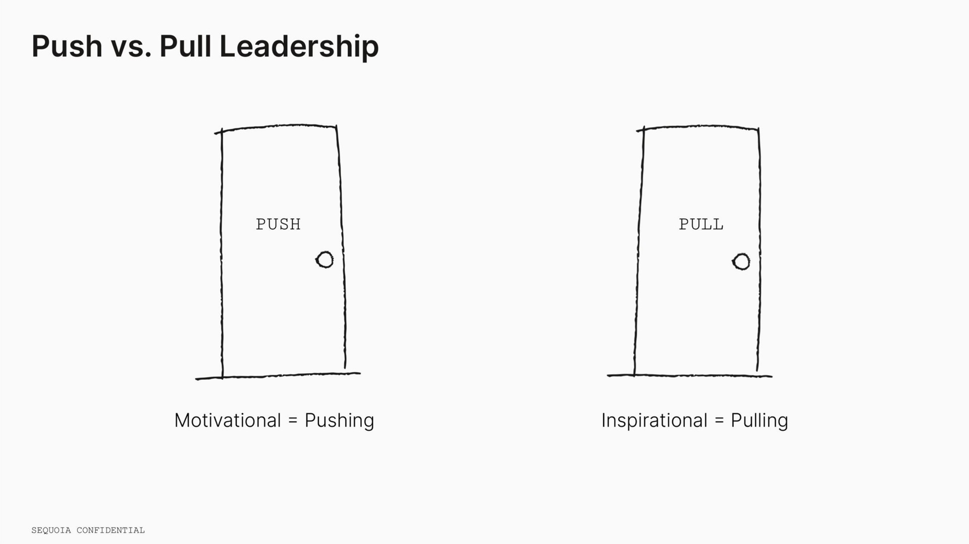 push pull leadership | Sequoia Capital
