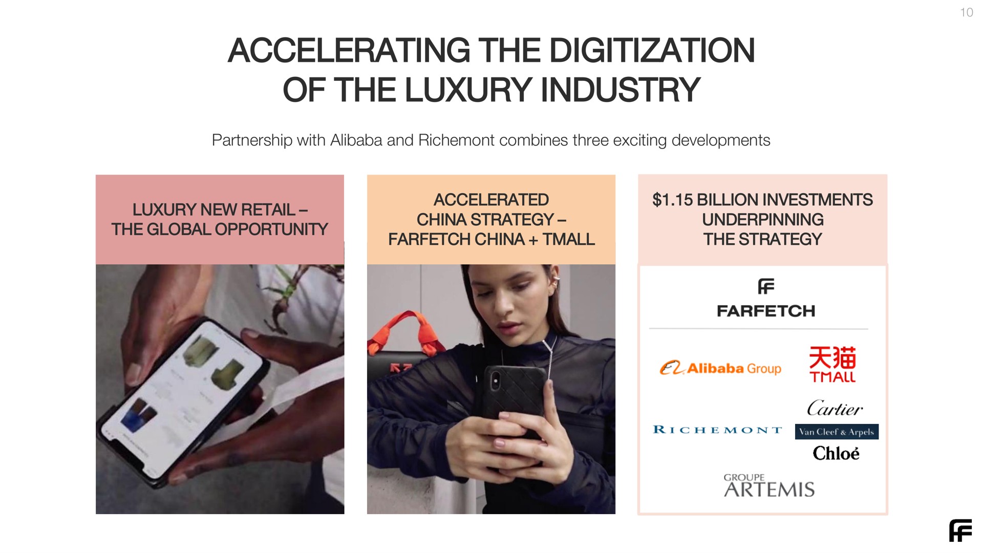 accelerating the of the luxury industry | Farfetch