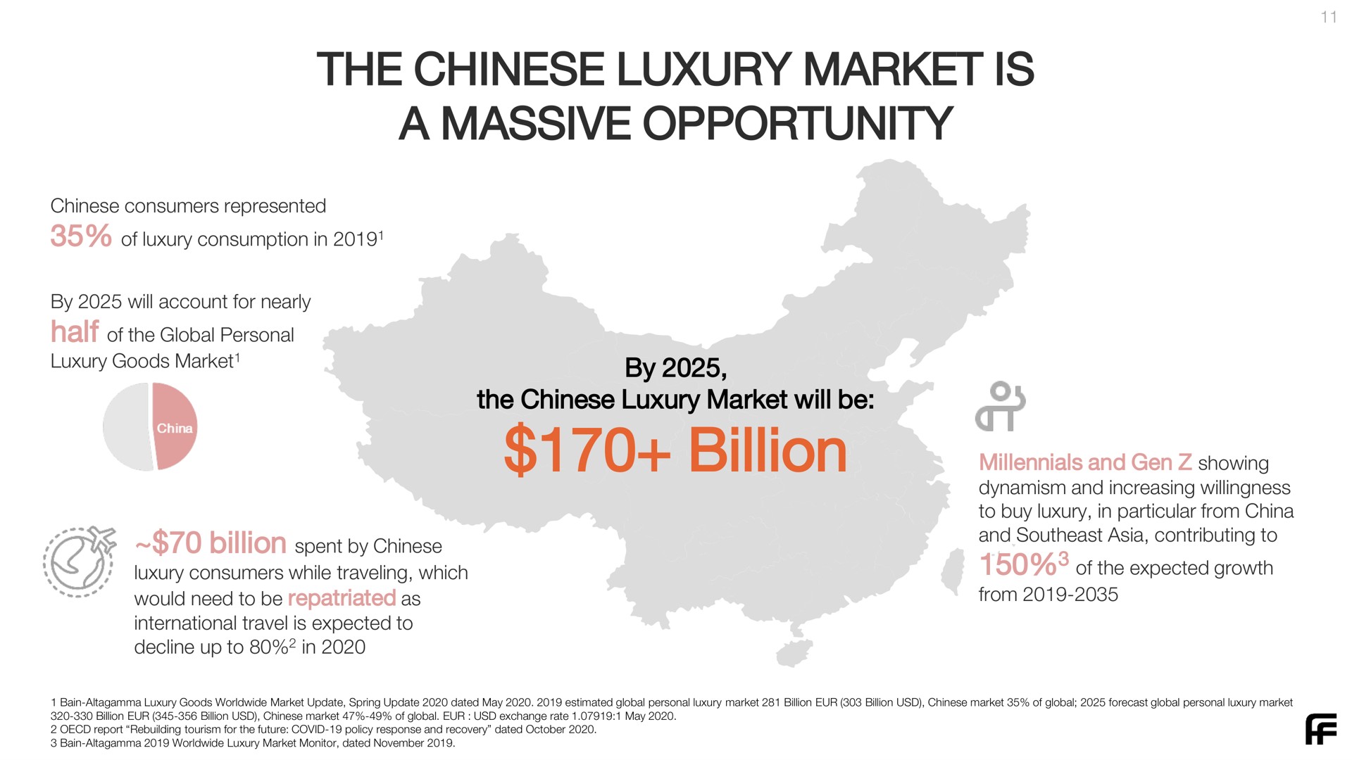 the luxury market is a massive opportunity billion | Farfetch