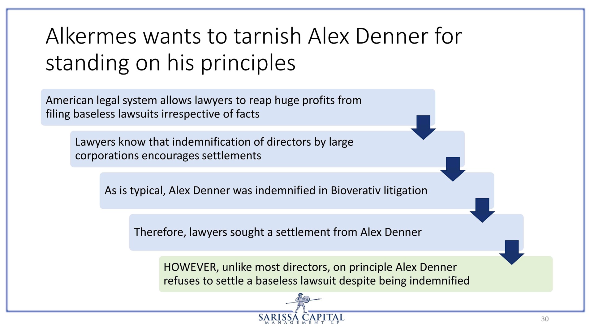 alkermes wants to tarnish for standing on his principles | Sarissa Capital