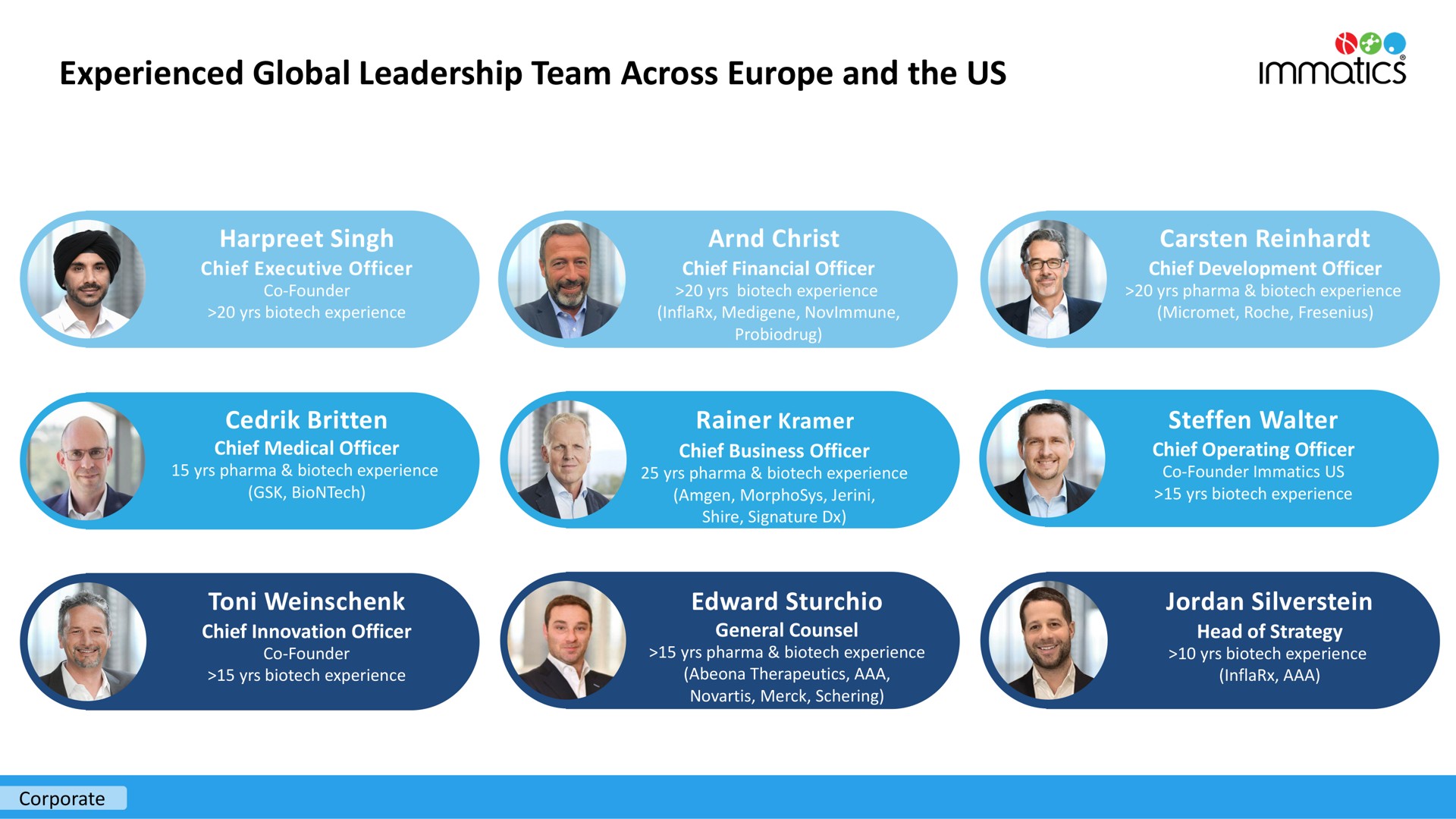 experienced global leadership team across and the us | Immatics