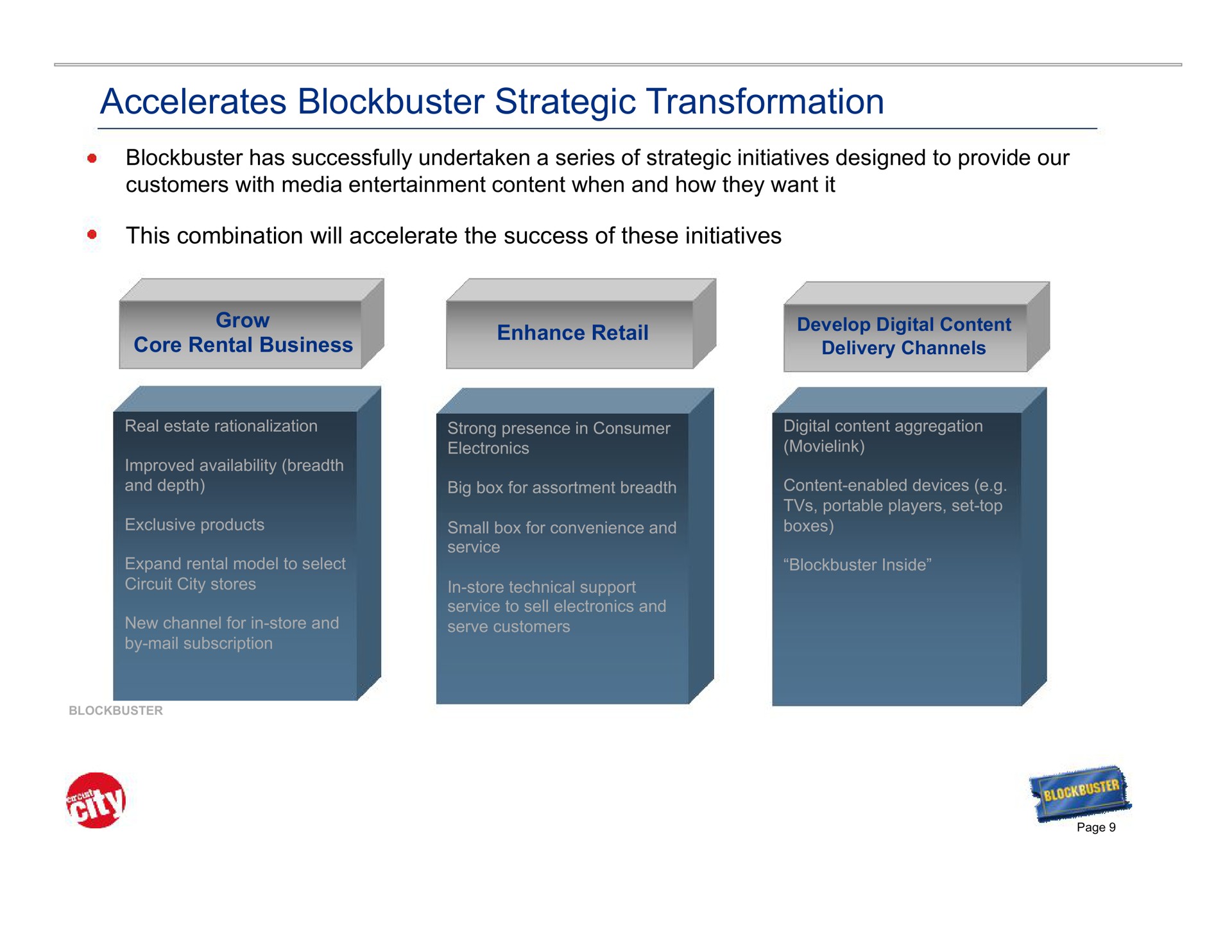 accelerates blockbuster strategic transformation | Blockbuster Video