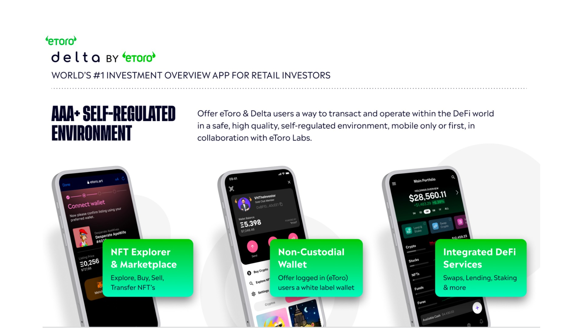 delta world investment overview for retail investors at tad a | eToro