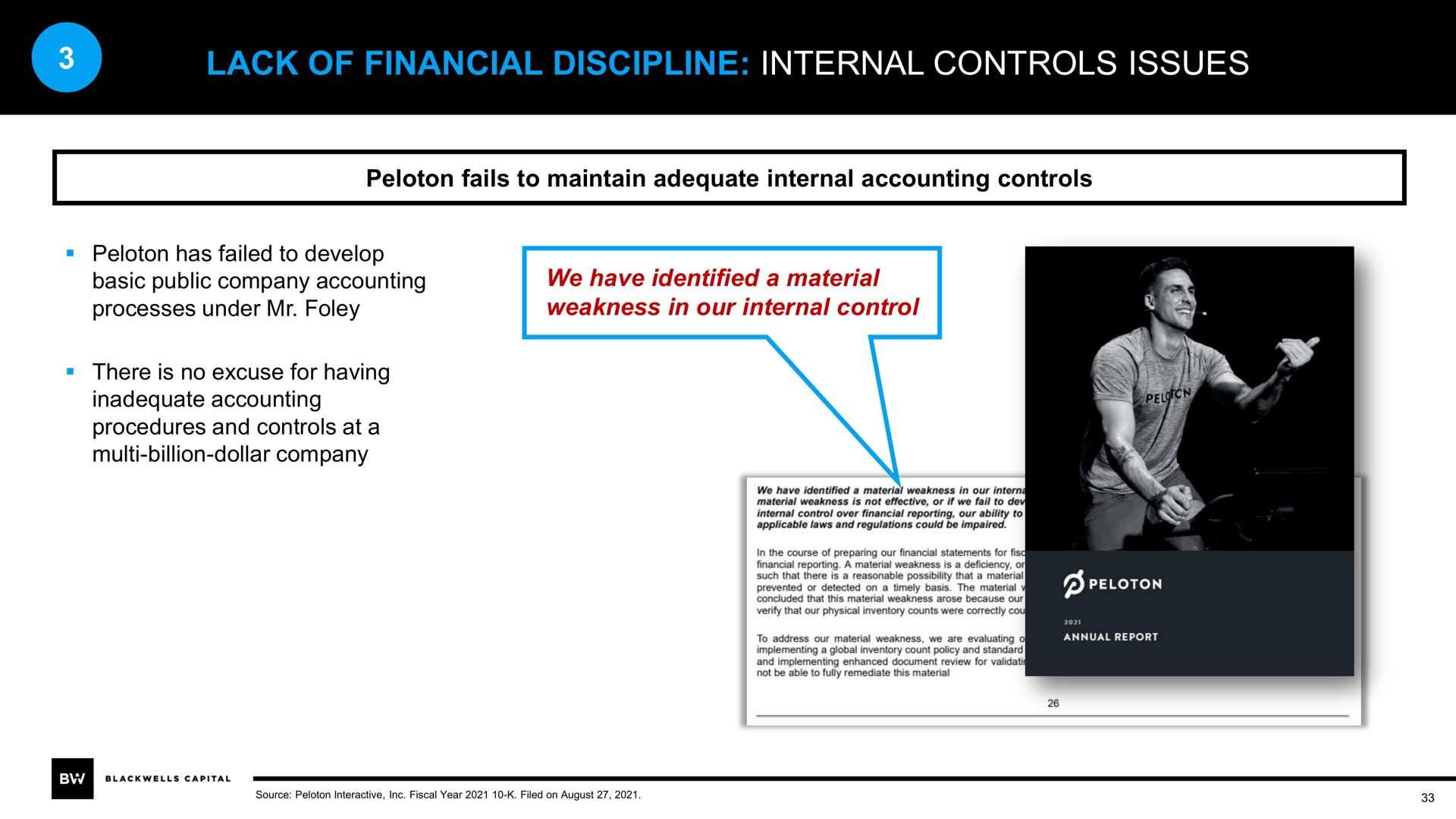 lack of financial discipline internal controls issues | Blackwells Capital