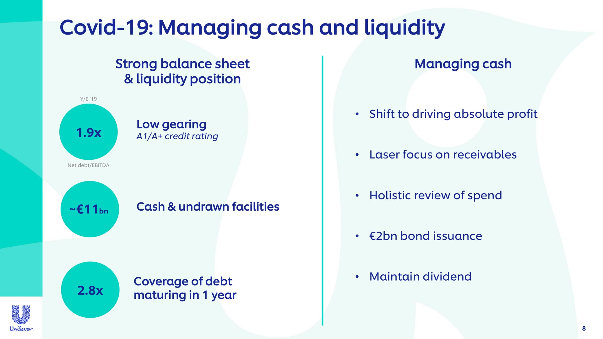 covid managing cash and liquidity | Unilever