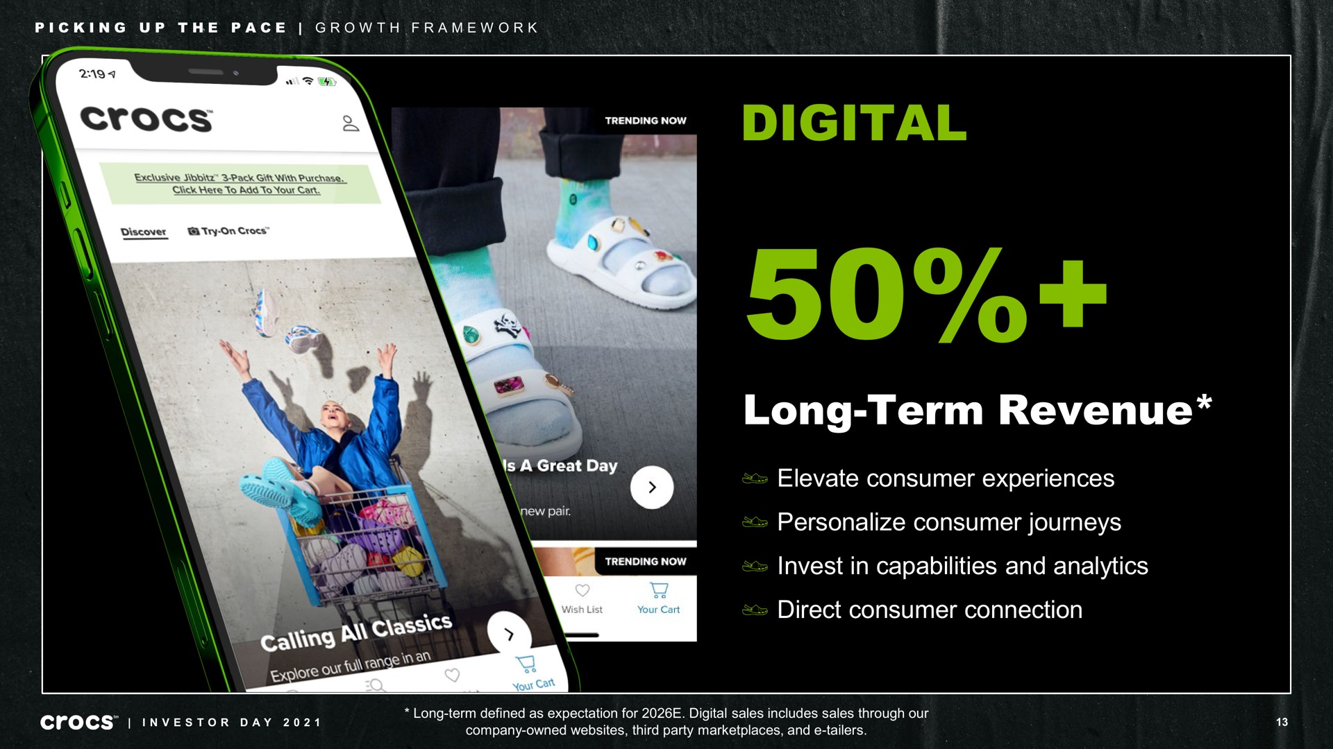 digital long term revenue elevate consumer experiences personalize consumer journeys invest in capabilities and analytics direct consumer connection picking up the pace growth framework cee a defined as expectation for sales includes sales through our | Crocs
