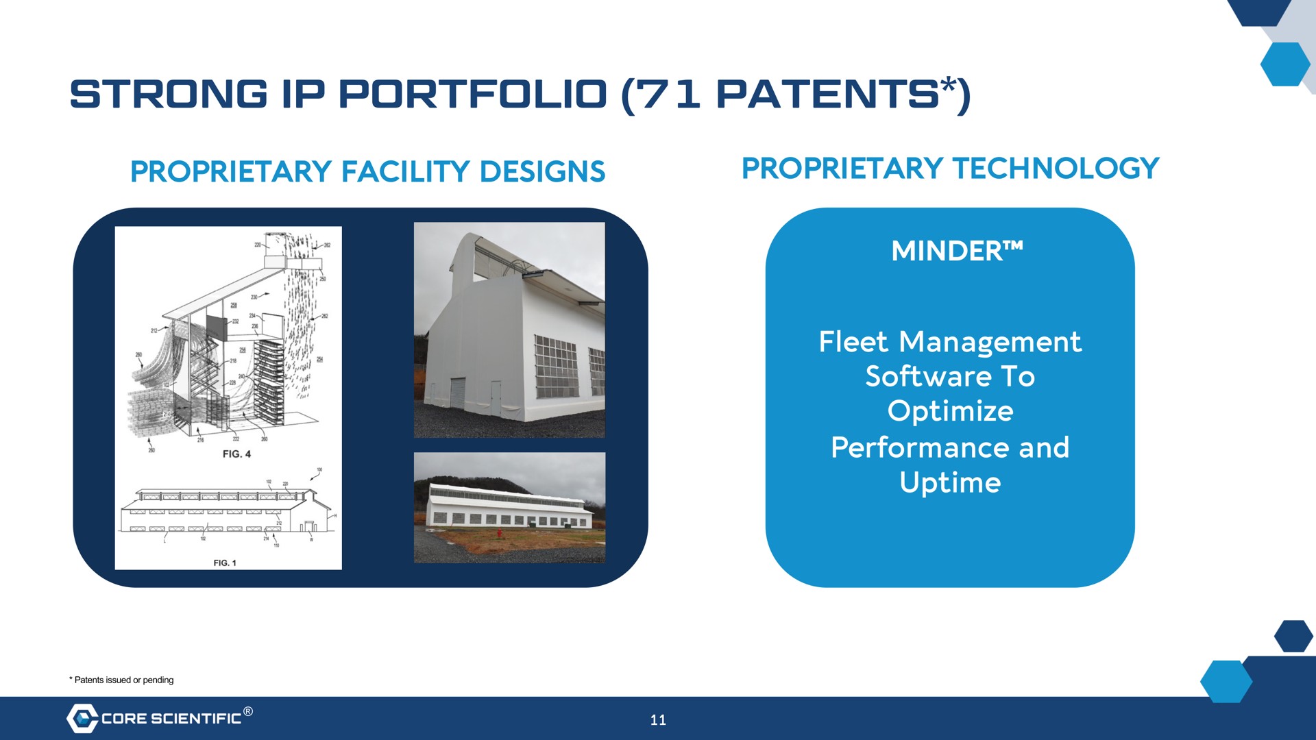 strong portfolio patents | Core Scientific