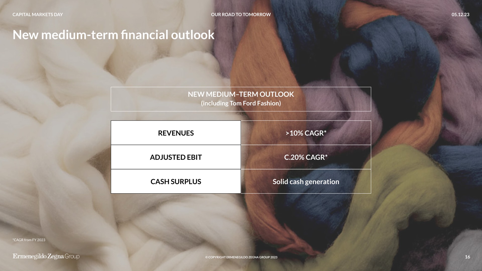 new medium term financial outlook | Zegna