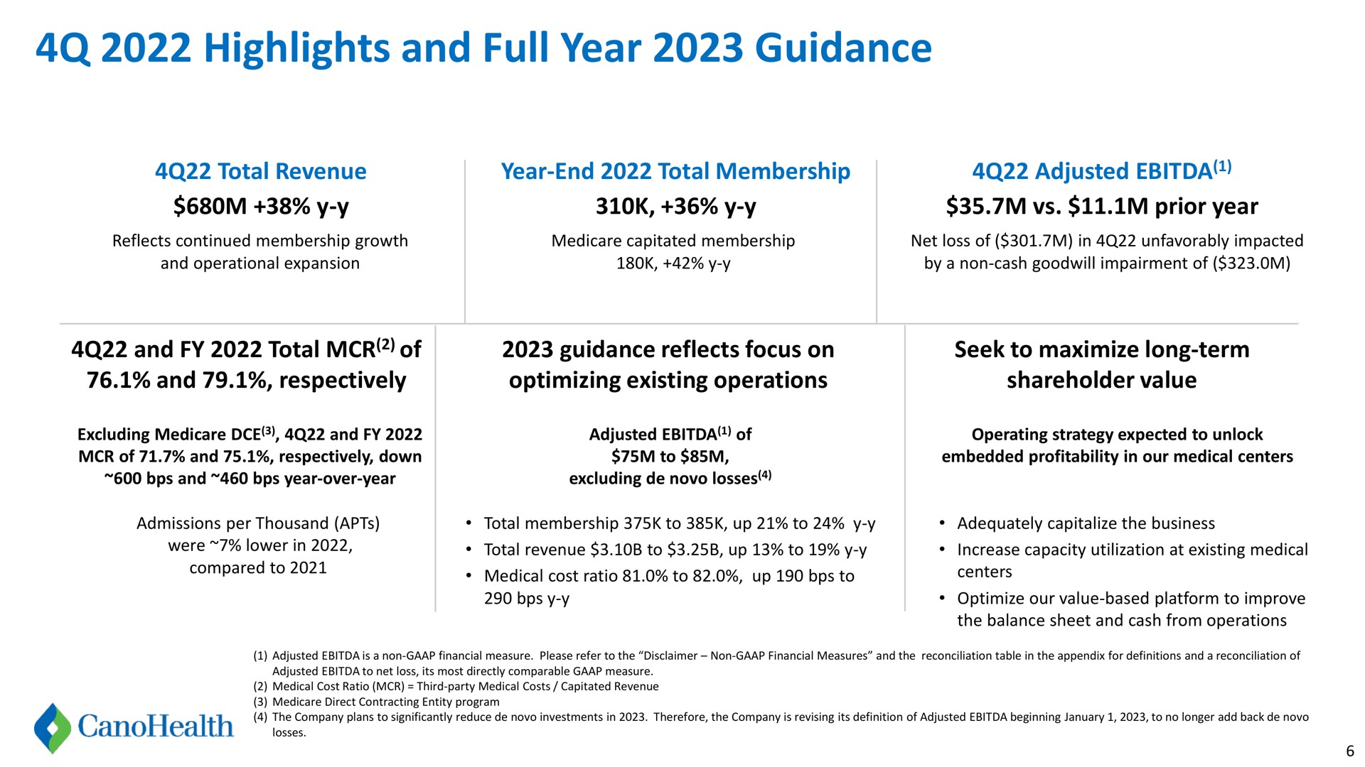 highlights and full year guidance | Cano Health