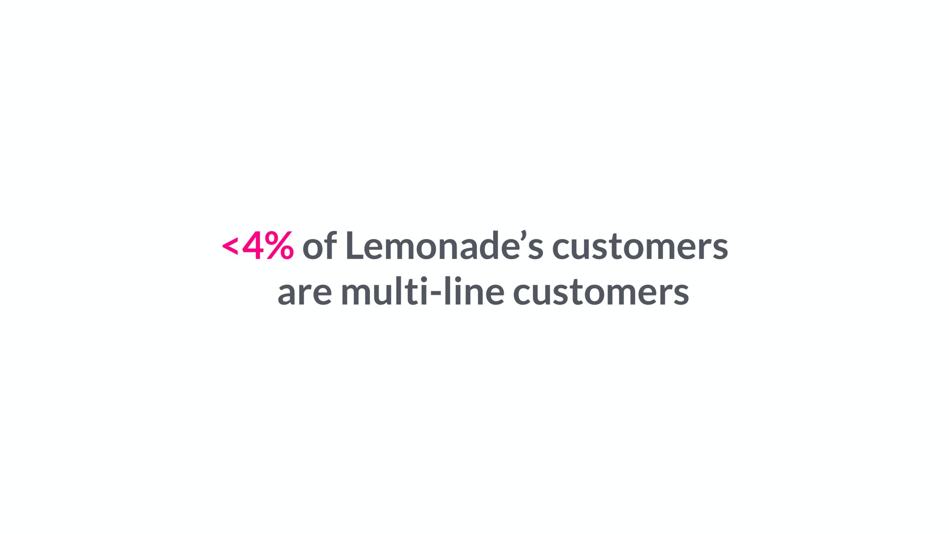 of lemonade customers are line customers | Lemonade